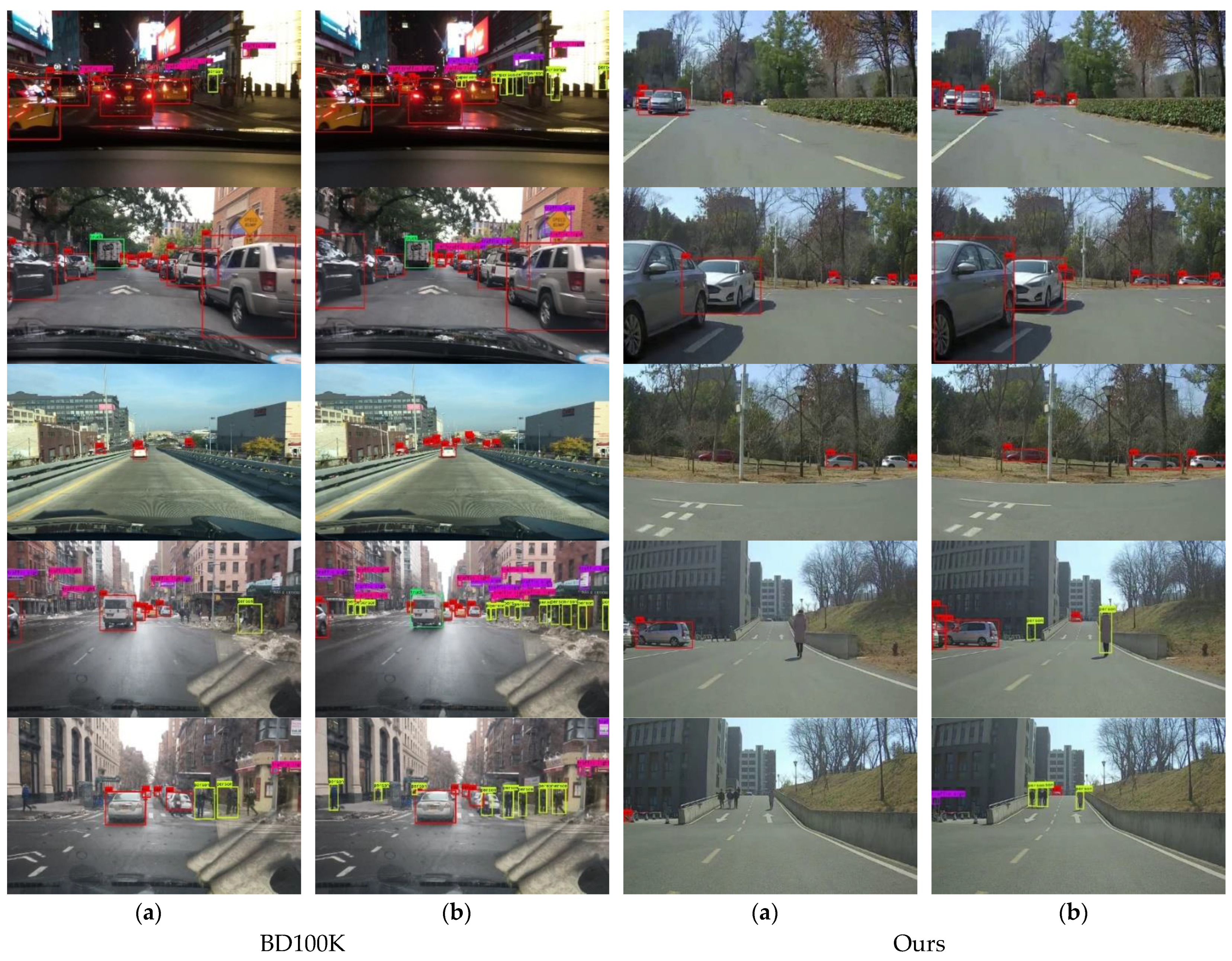 Sensors 22 08480 g012 Sensors 22 08480 g012