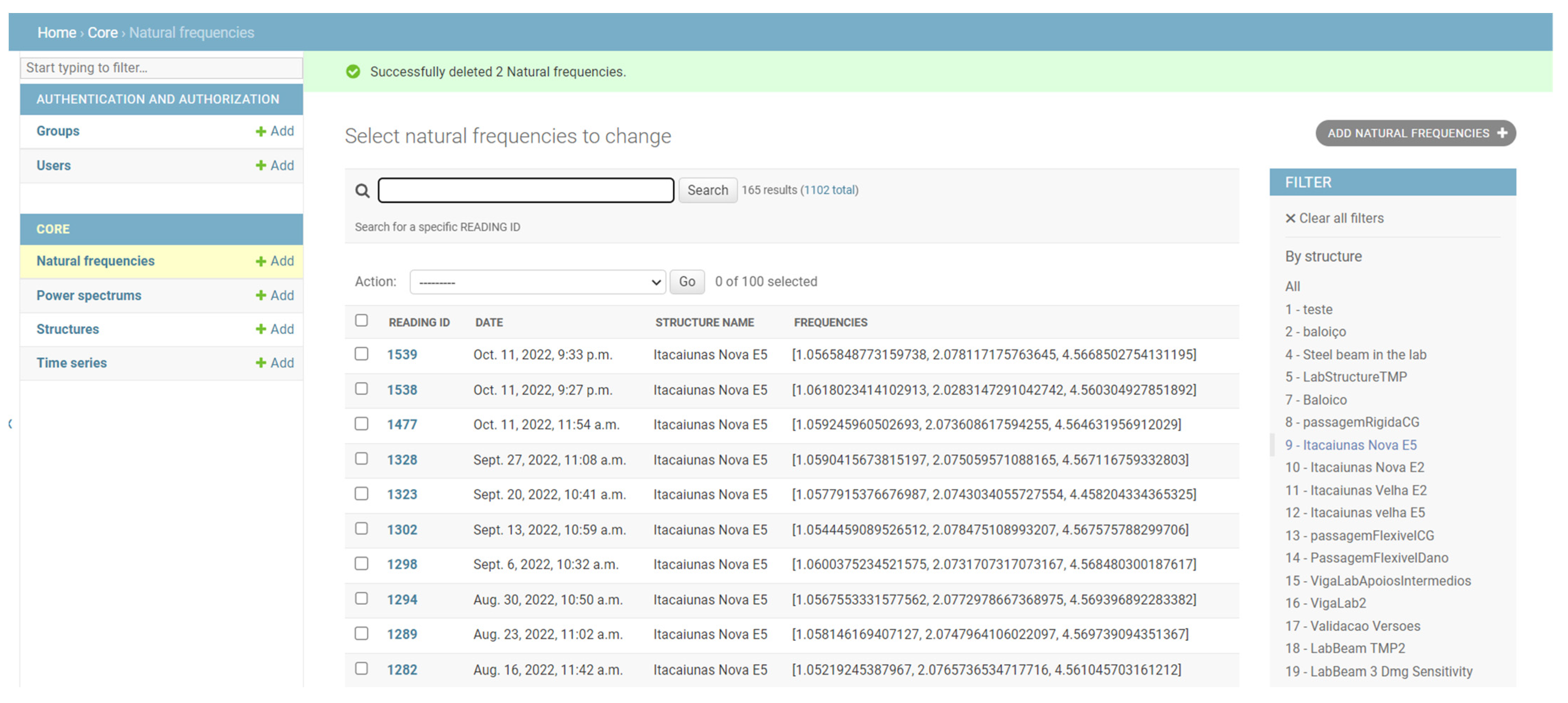Sensors 22 08483 g003