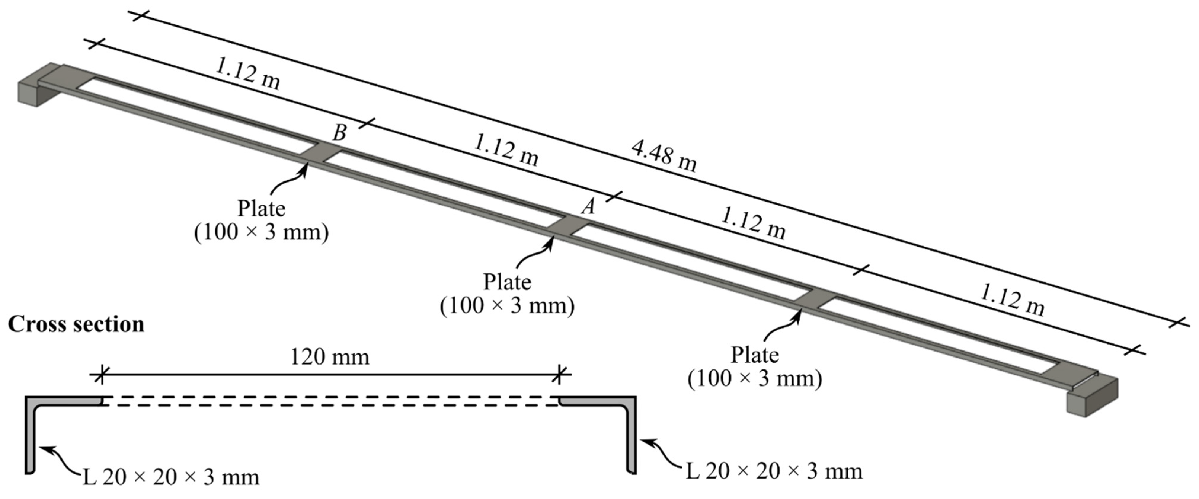 Sensors 22 08483 g005