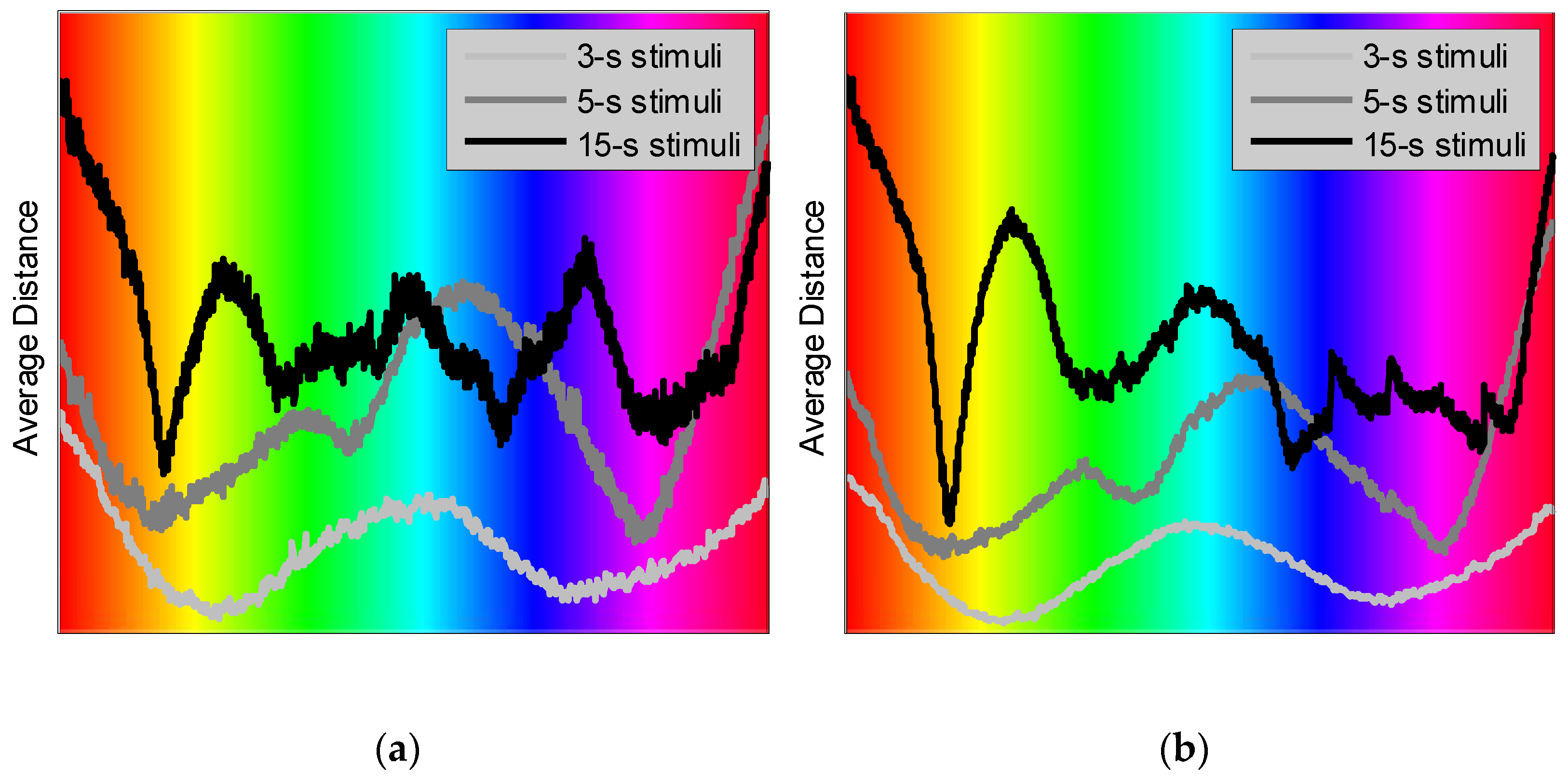 Sensors 22 08484 g009