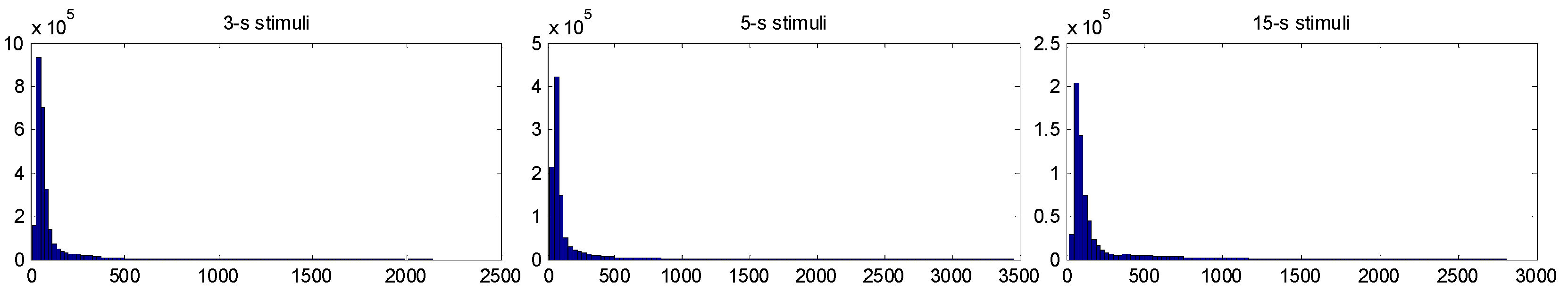 Sensors 22 08484 g010