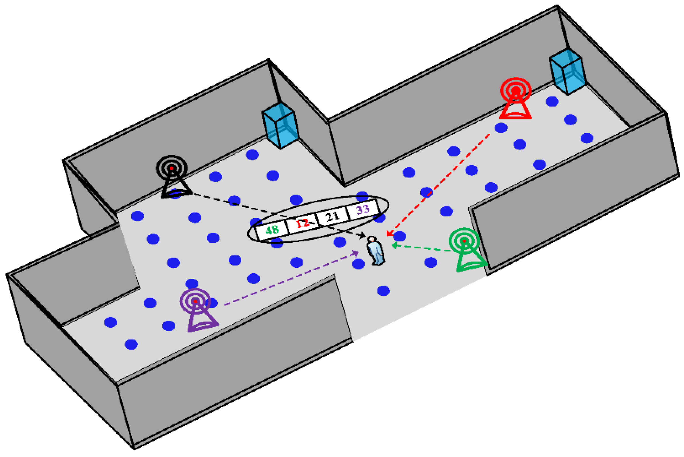 Sensors 22 08486 g001