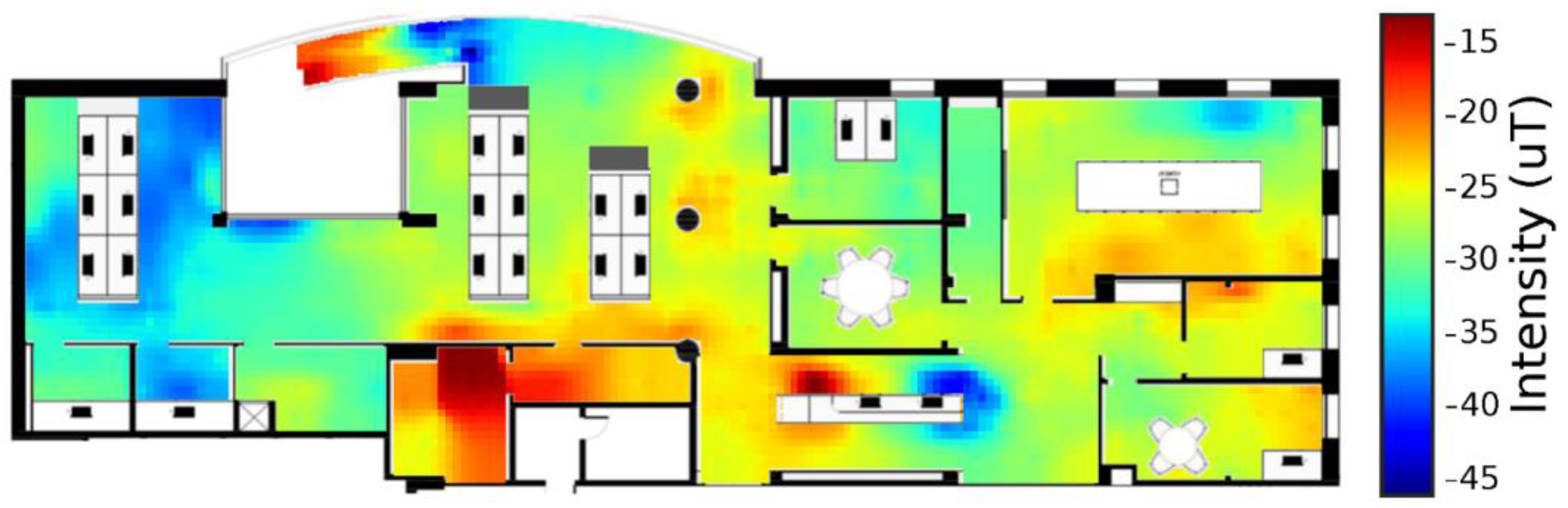 Sensors 22 08486 g003