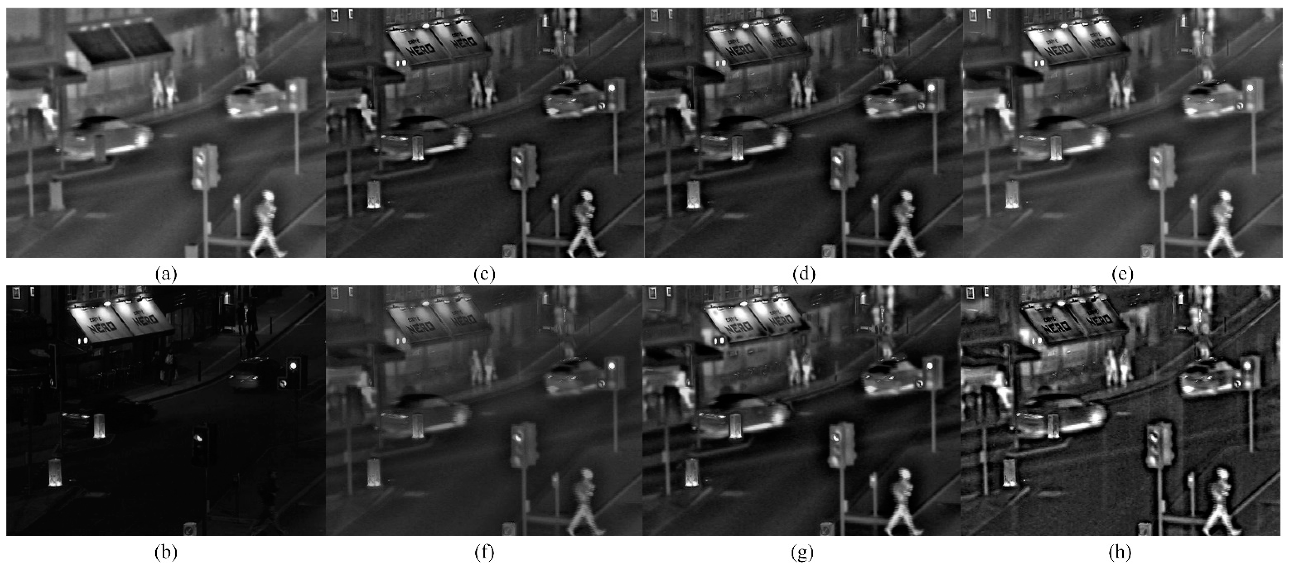 Sensors 22 08487 g003 Sensors 22 08487 g003