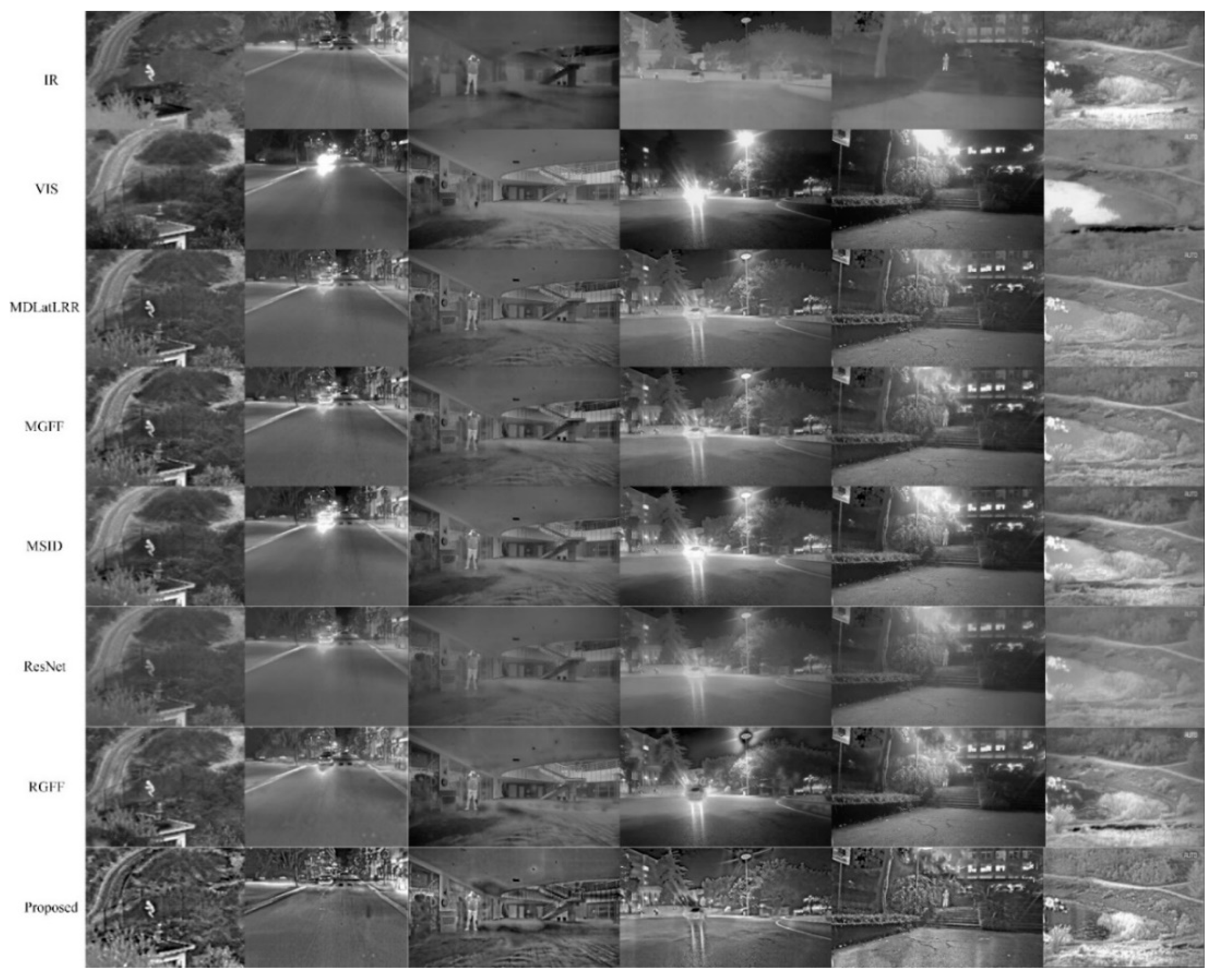 Sensors 22 08487 g004 Sensors 22 08487 g004