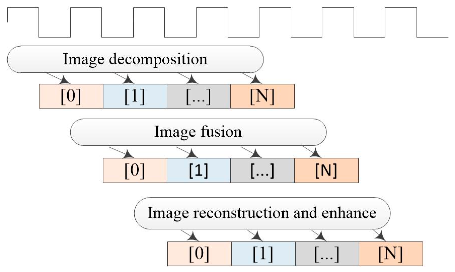 Sensors 22 08487 g006 Sensors 22 08487 g006