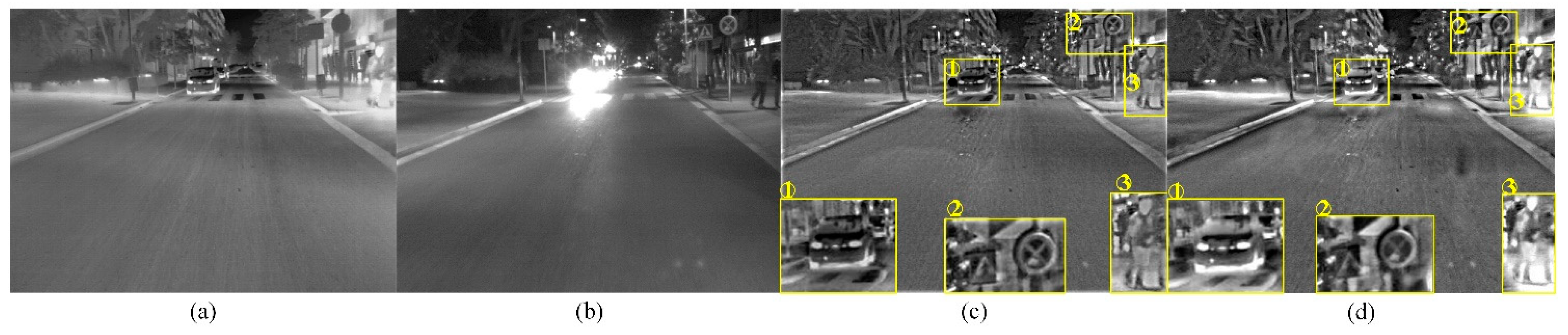 Sensors 22 08487 g010 Sensors 22 08487 g010