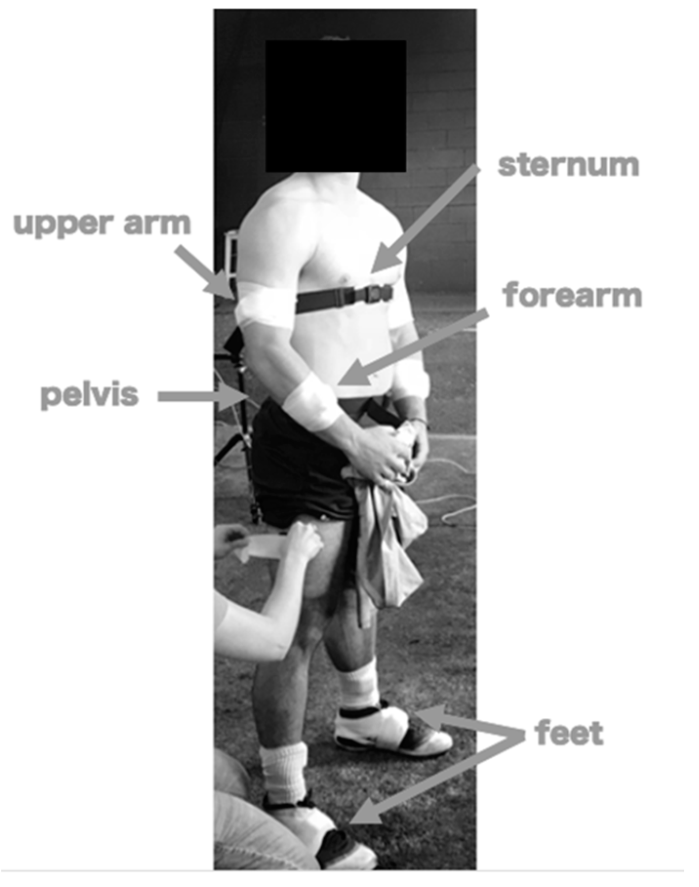 Sensors 22 08488 g001