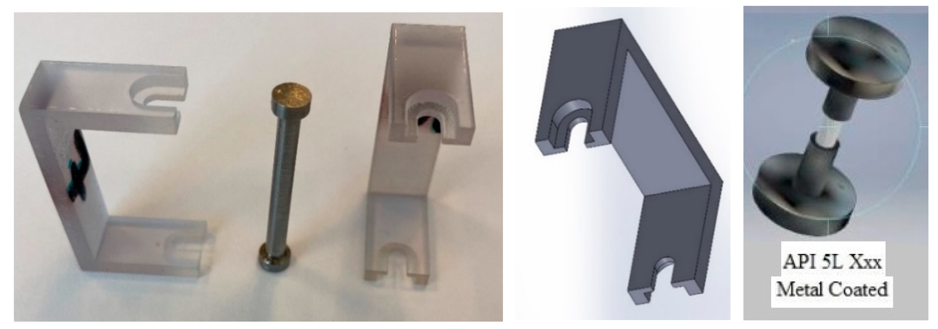 Sensors 22 08489 g001