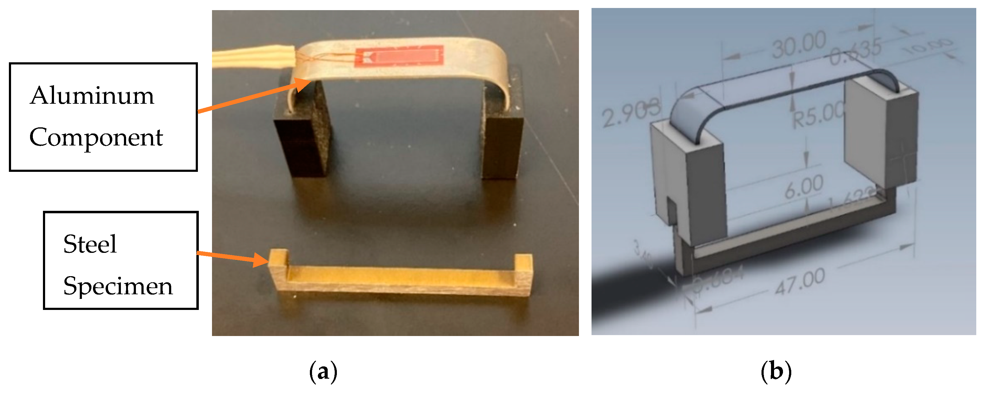 Sensors 22 08489 g003