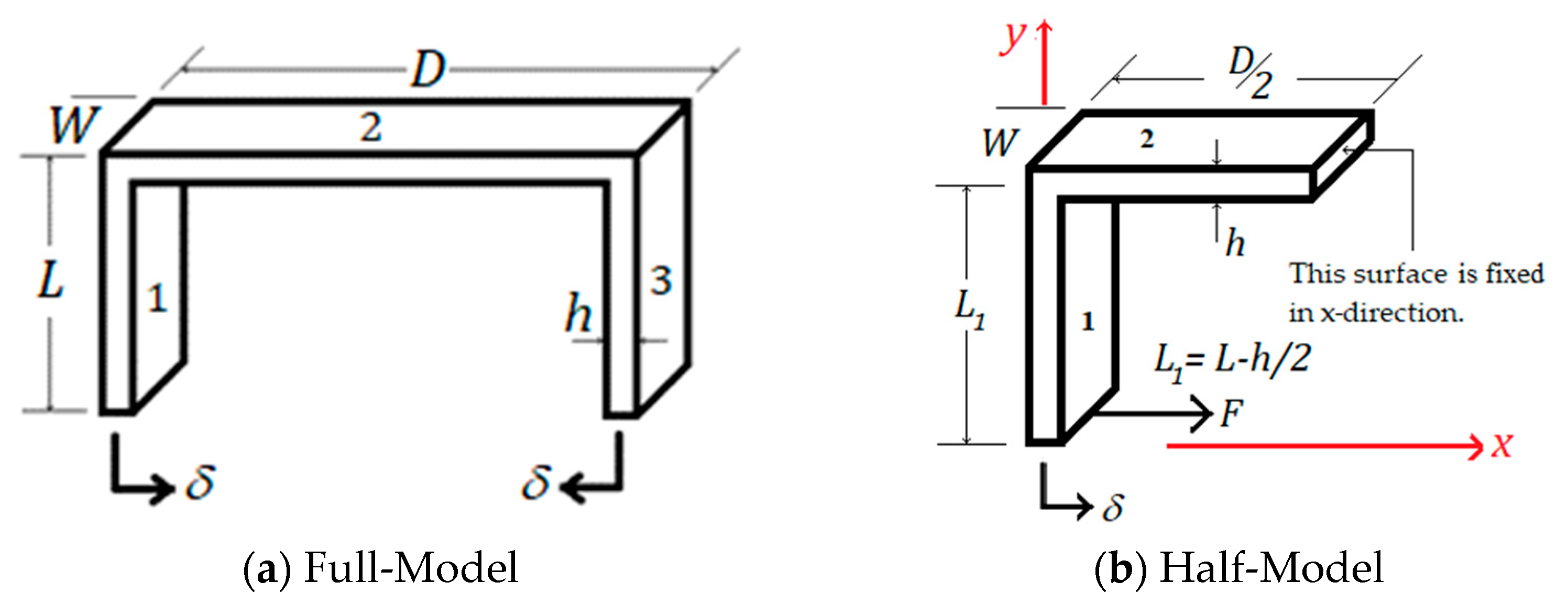 Sensors 22 08489 g009