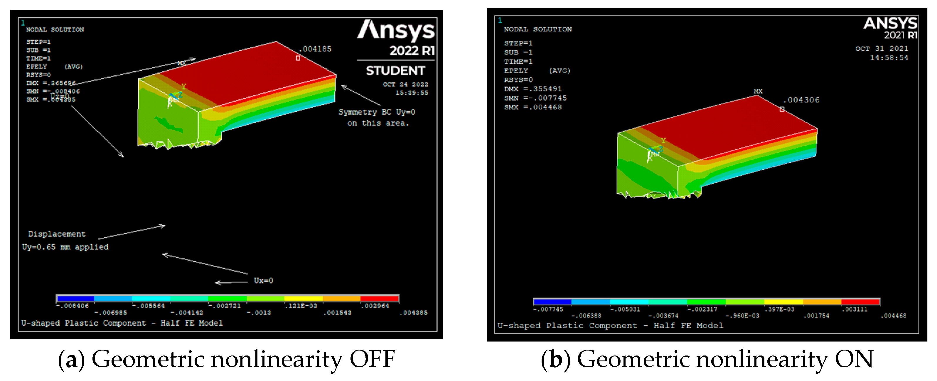 Sensors 22 08489 g013