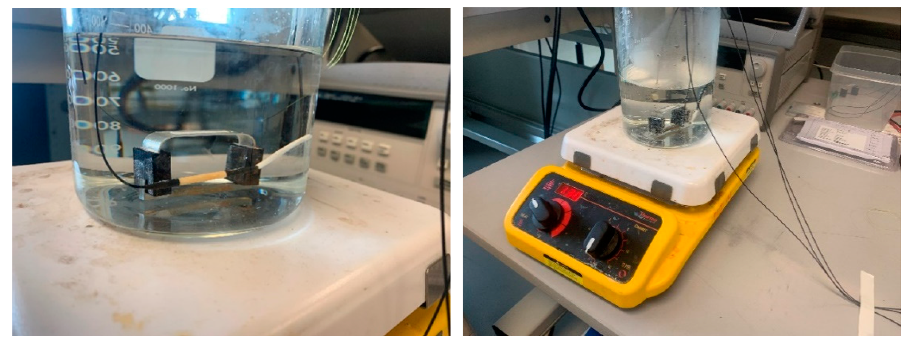 Sensors 22 08489 g021