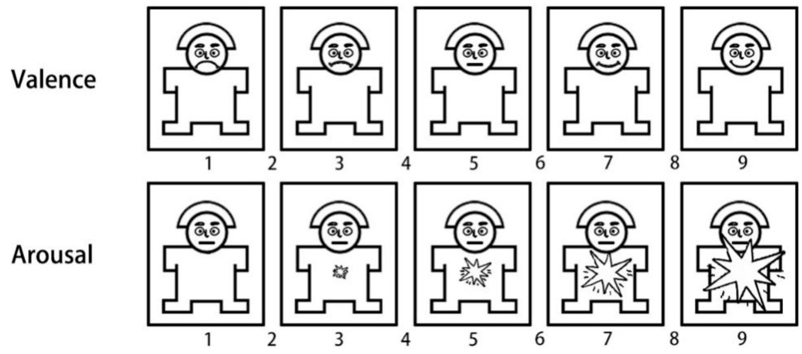 Sensors 22 08491 g004 Sensors 22 08491 g004