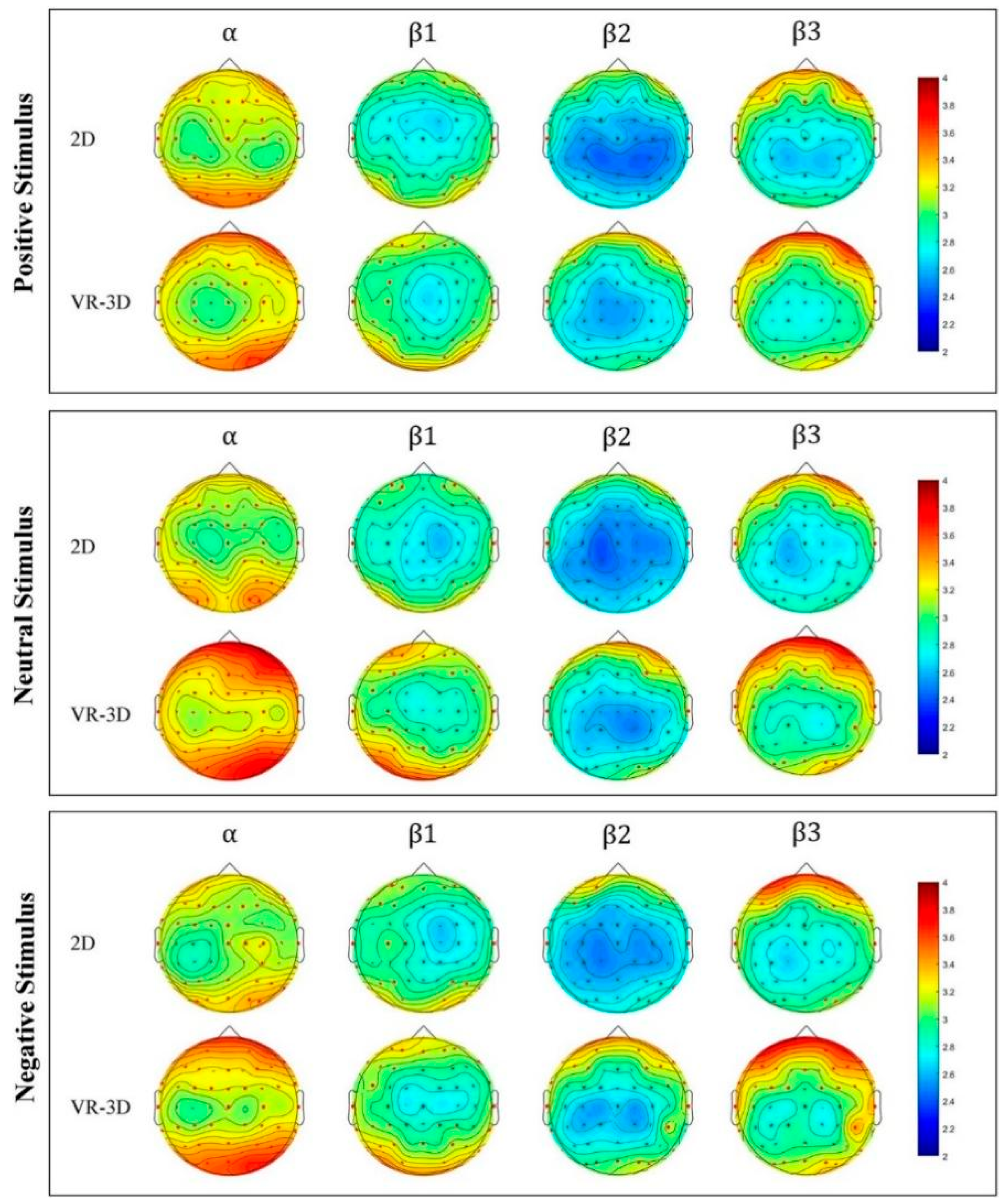 Sensors 22 08491 g007 Sensors 22 08491 g007