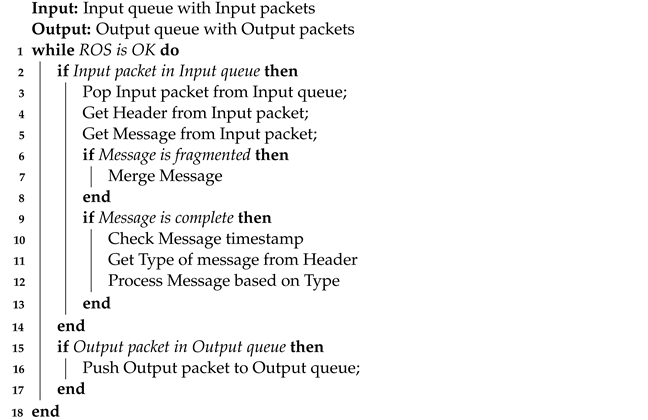 Sensors 22 08493 i002