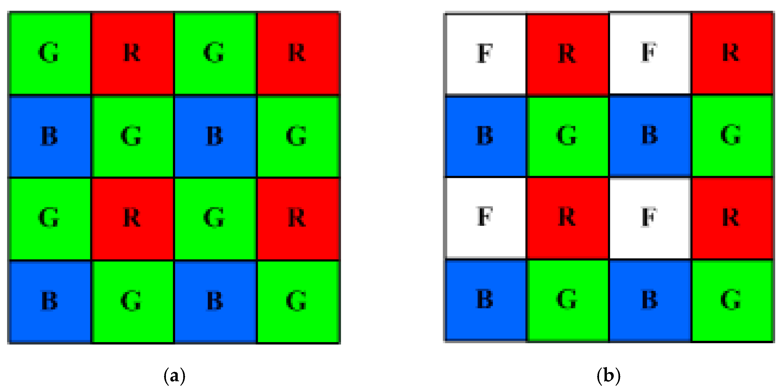 Sensors 22 08498 g001