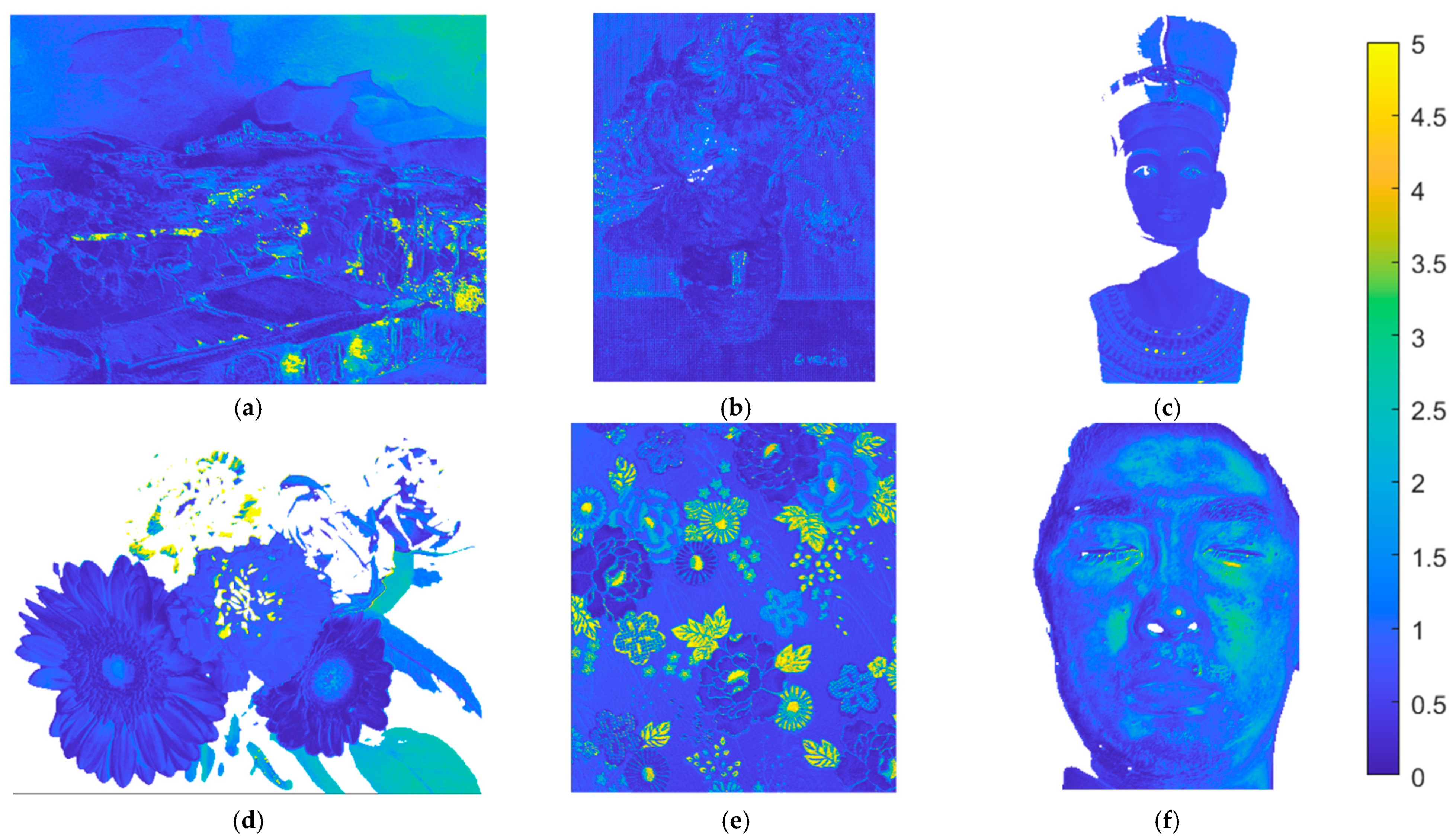 Sensors 22 08498 g019
