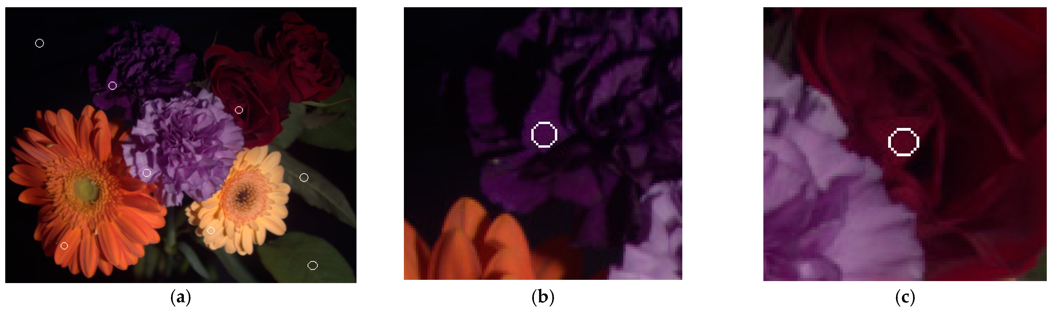 Sensors 22 08498 g020a