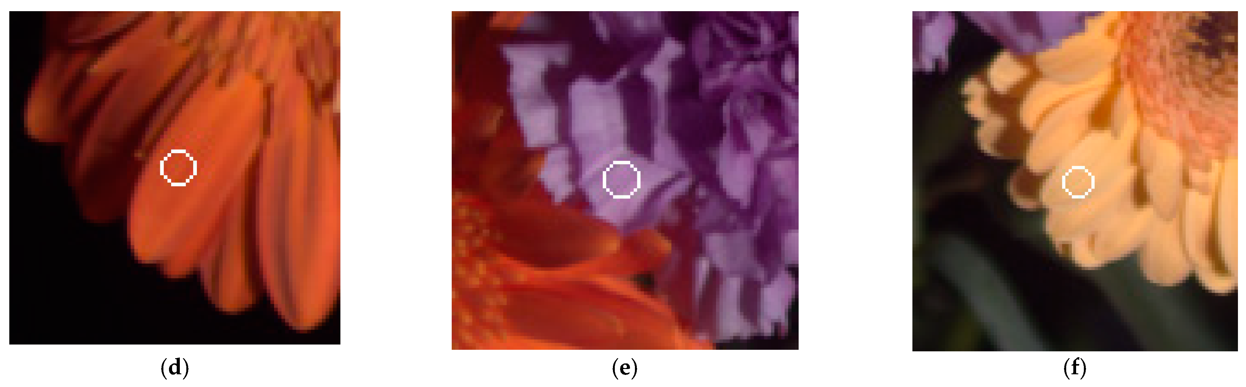 Sensors 22 08498 g020b