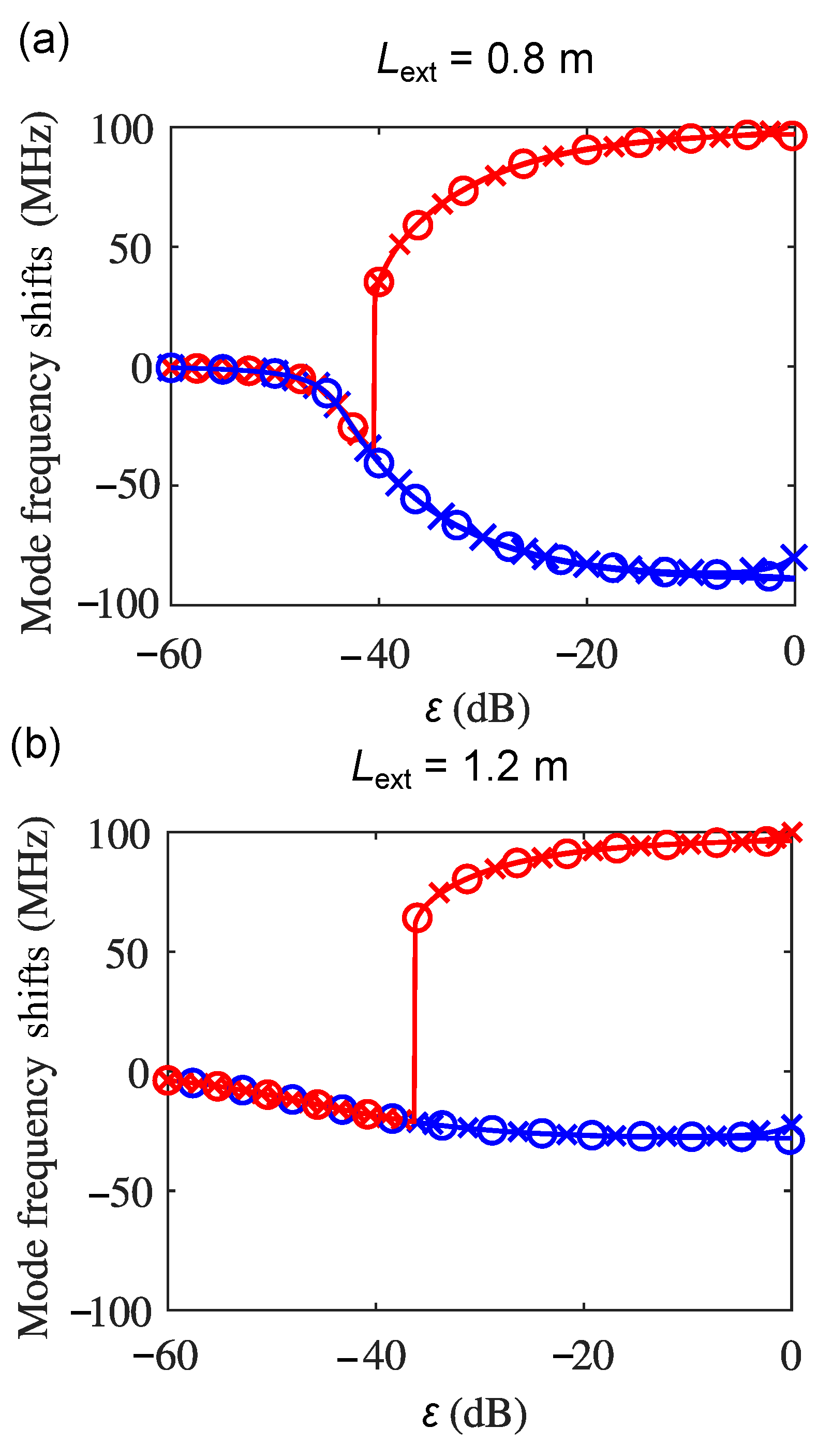 Sensors 22 08501 g008