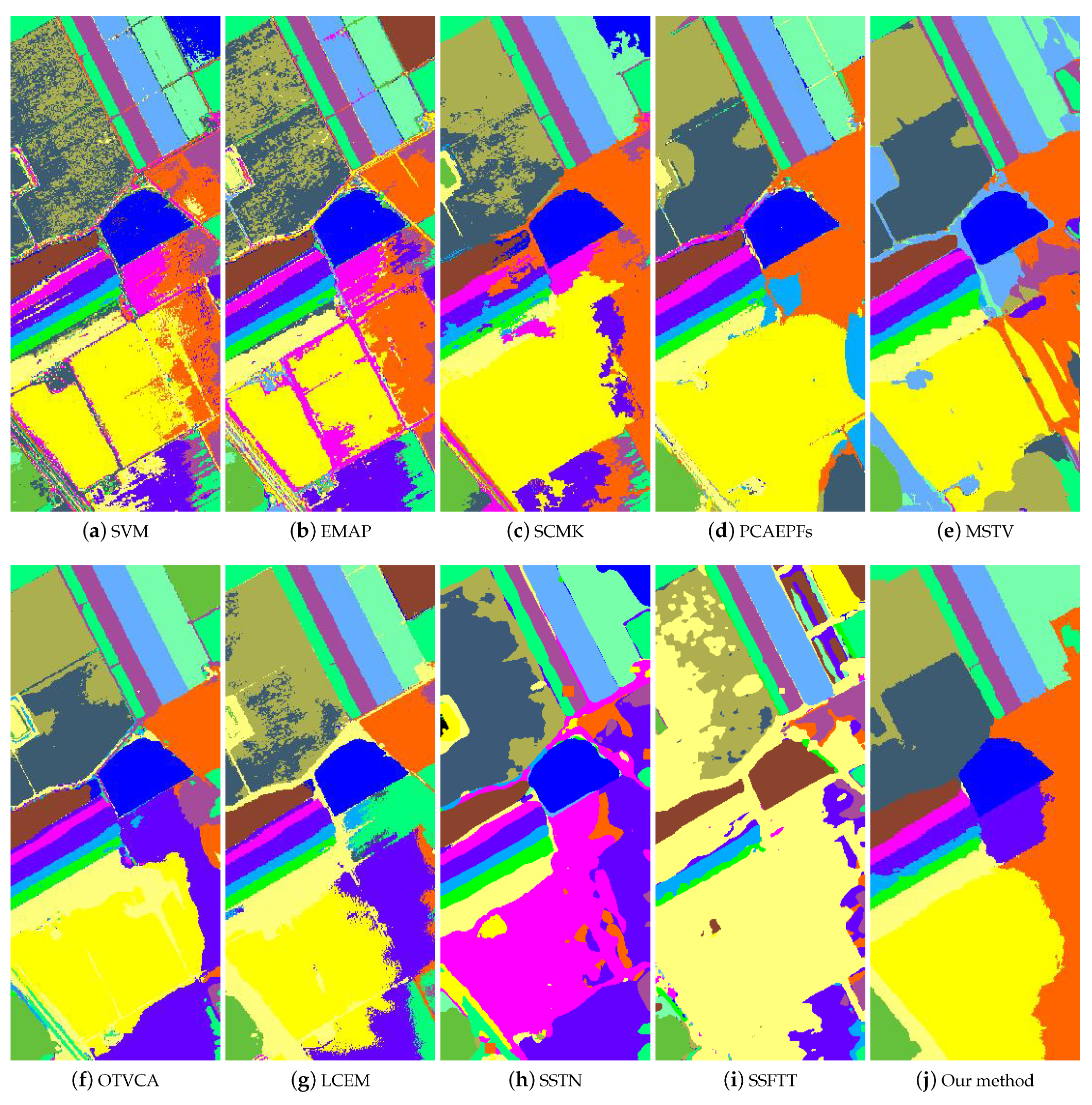 Sensors 22 08502 g005