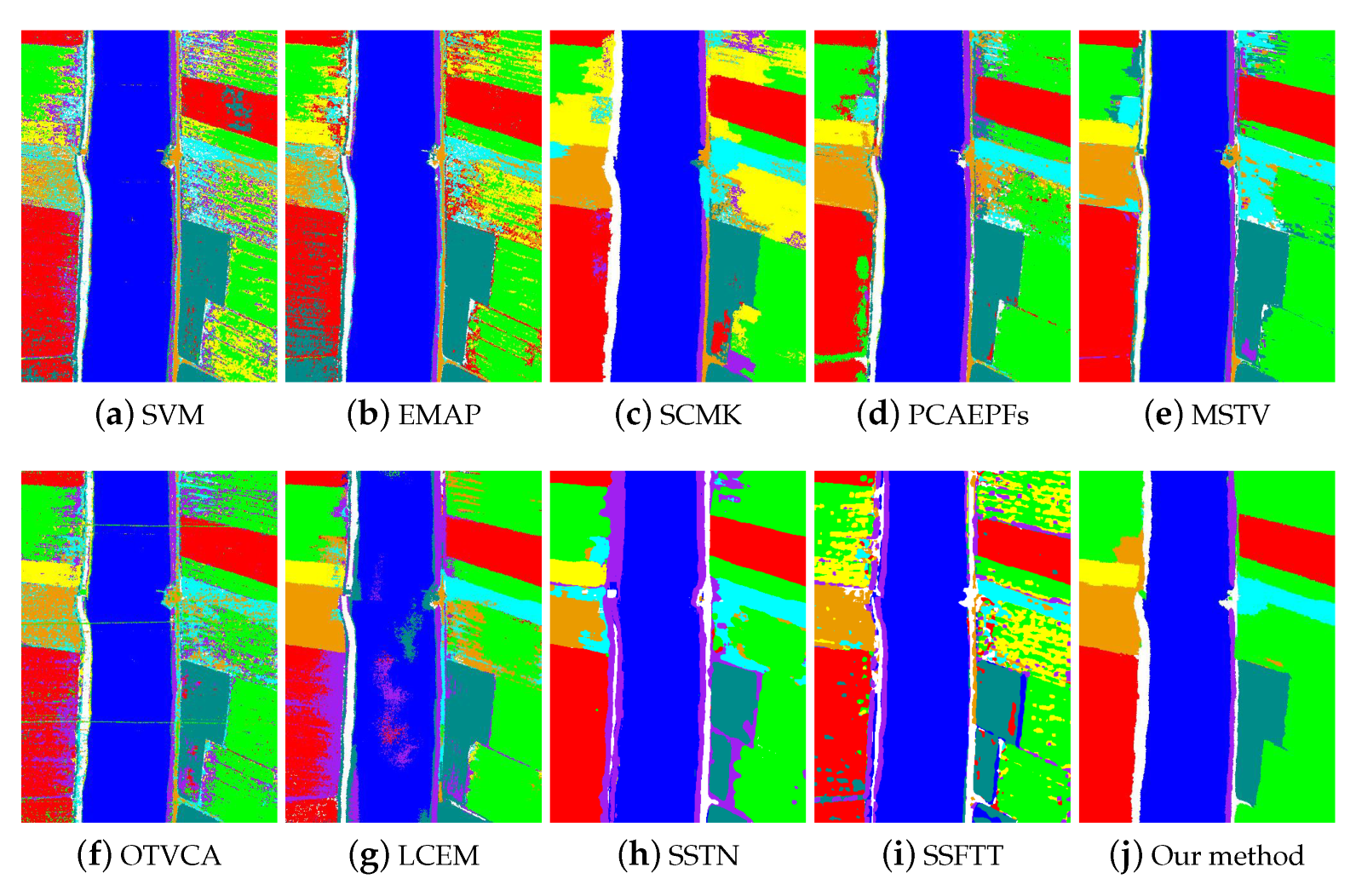 Sensors 22 08502 g006