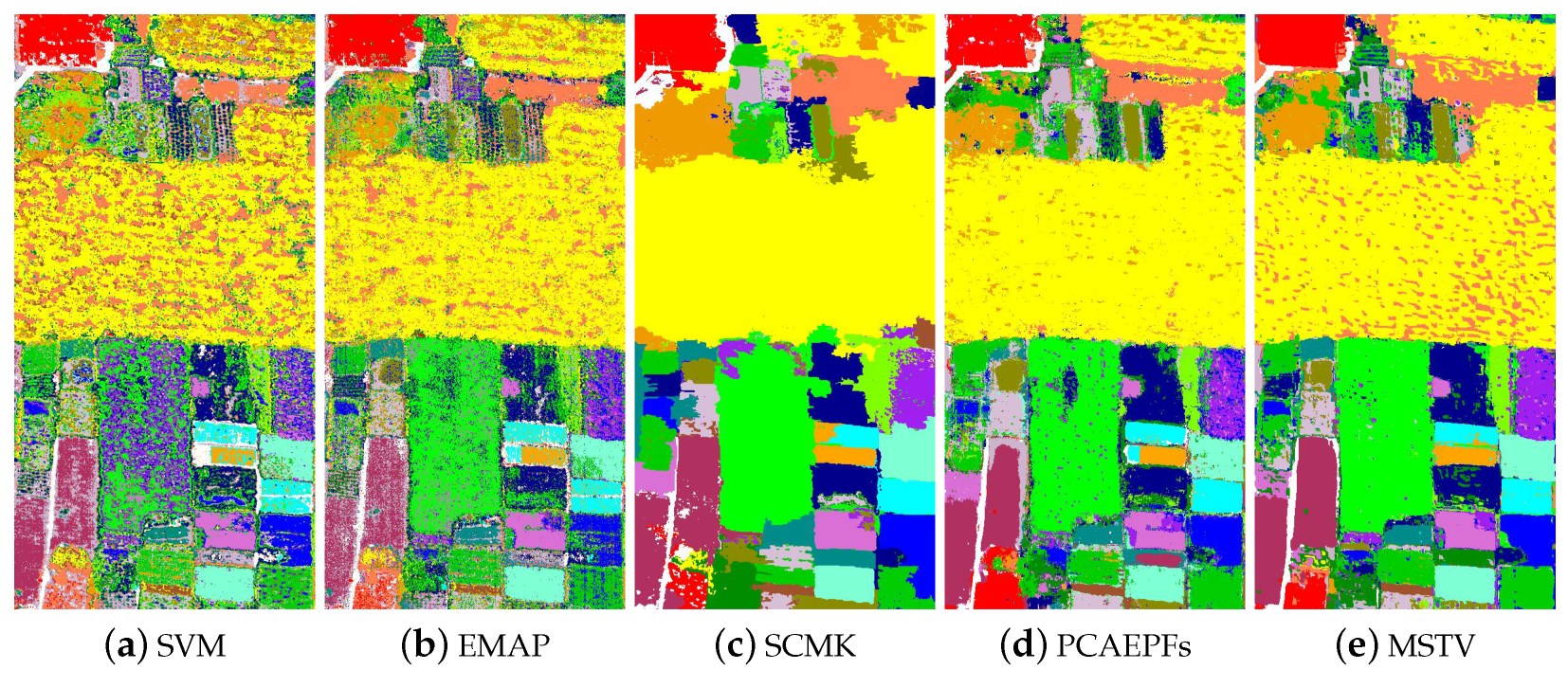 Sensors 22 08502 g007a