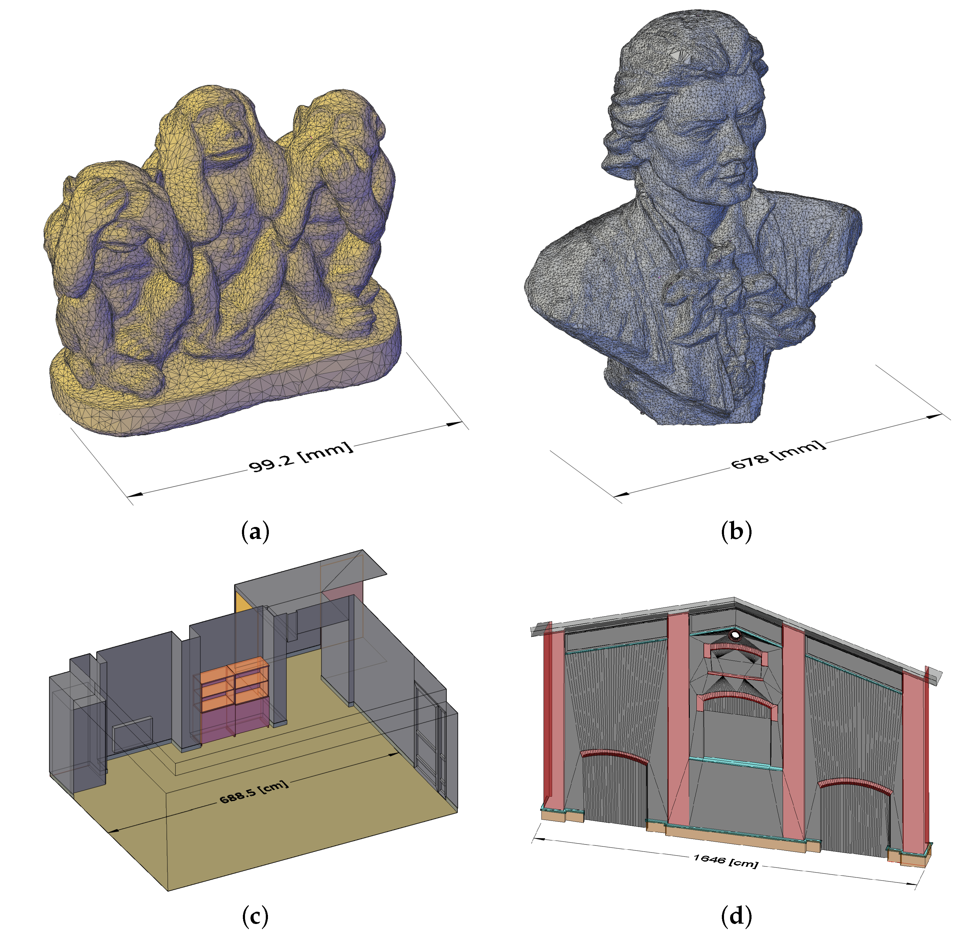 Sensors 22 08504 g003 Sensors 22 08504 g003