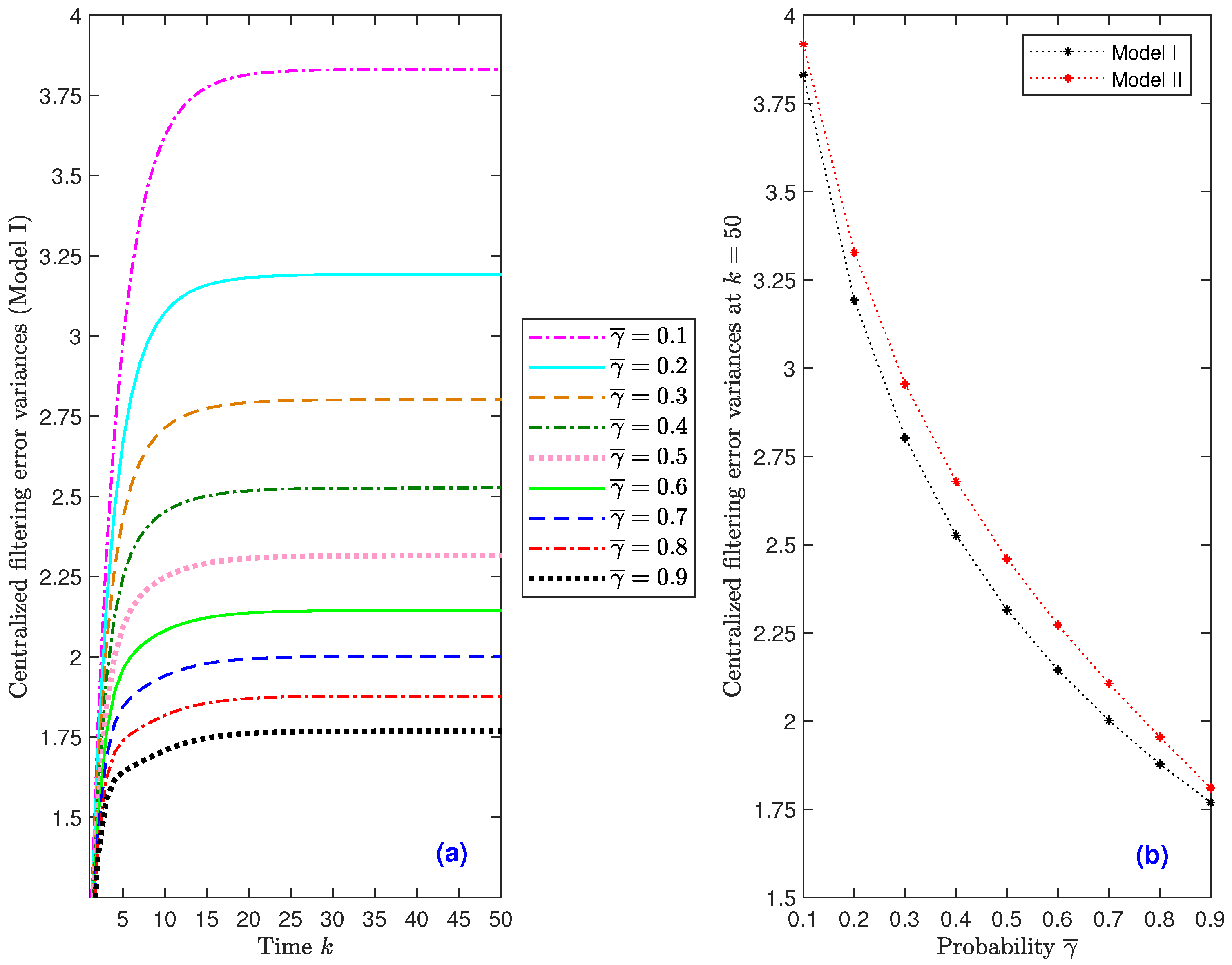 Sensors 22 08505 g005 Sensors 22 08505 g005