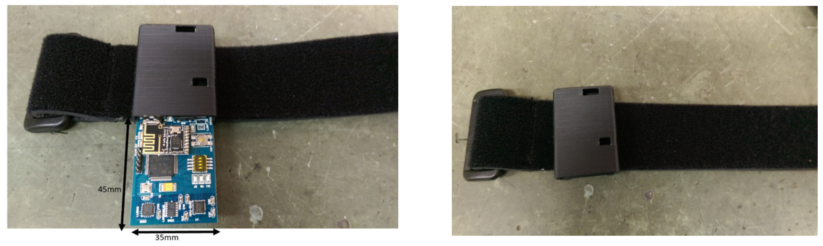 Sensors 22 08507 g002