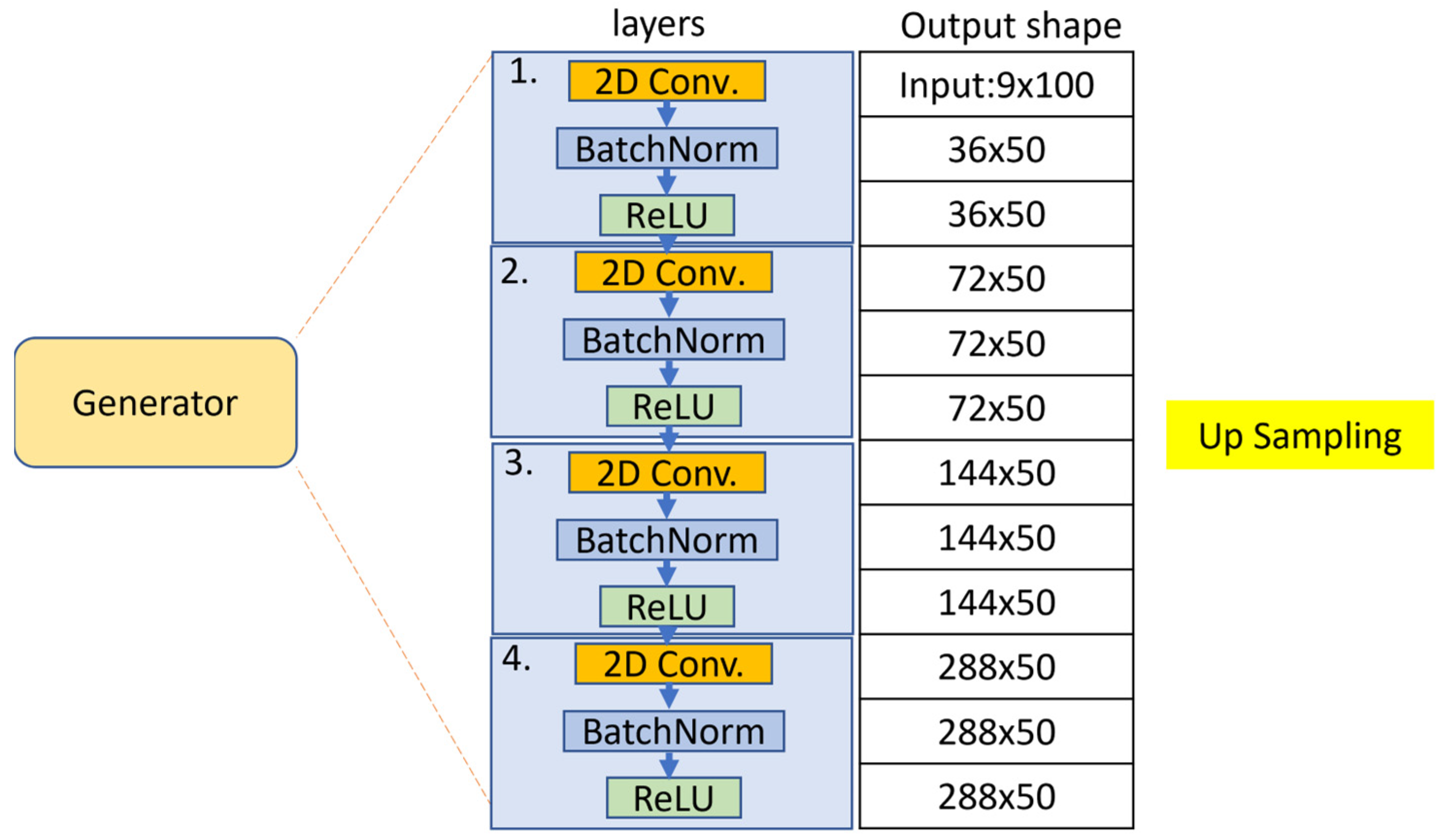 Sensors 22 08507 g006