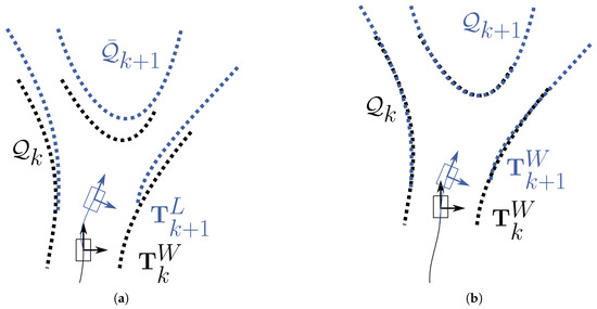 Sensors 22 08512 g005a