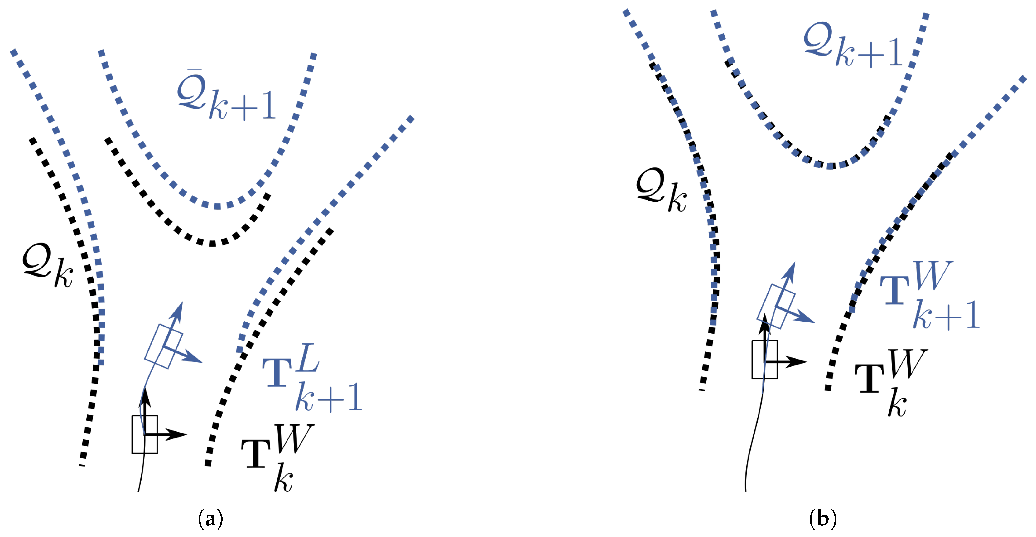 Sensors 22 08512 g005a
