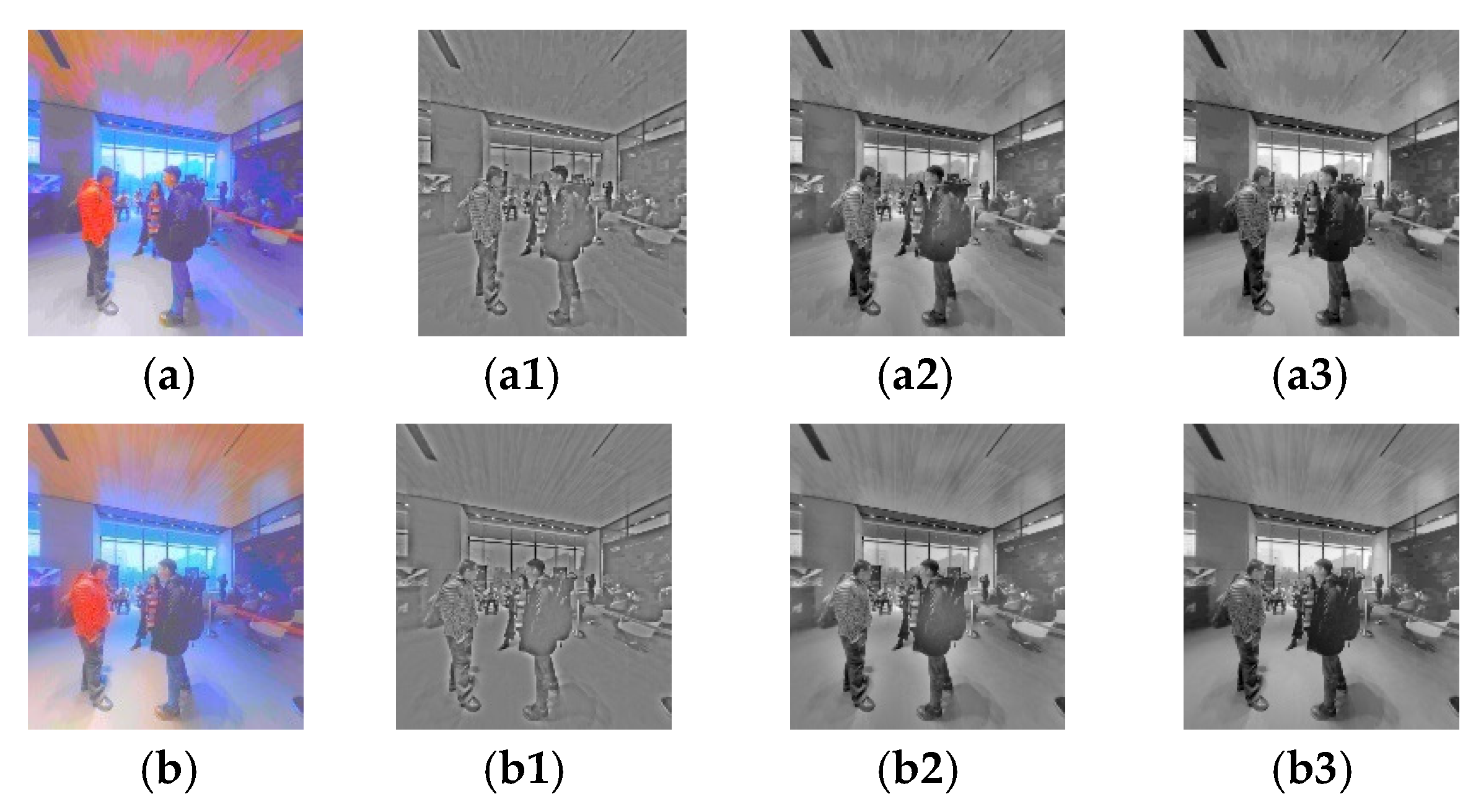 Sensors 22 08513 g004