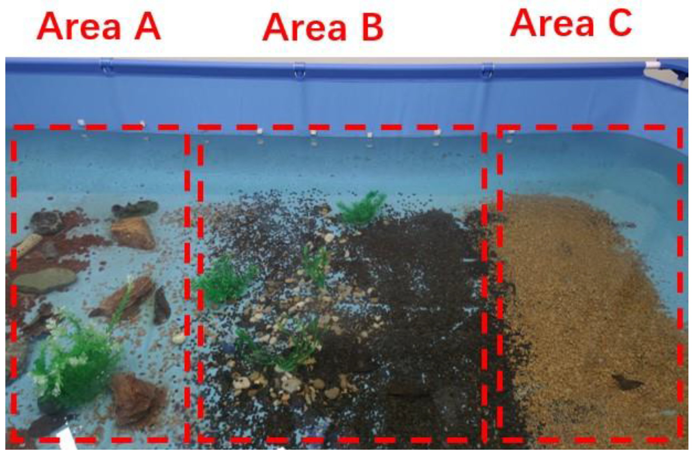 Sensors 22 08517 g006