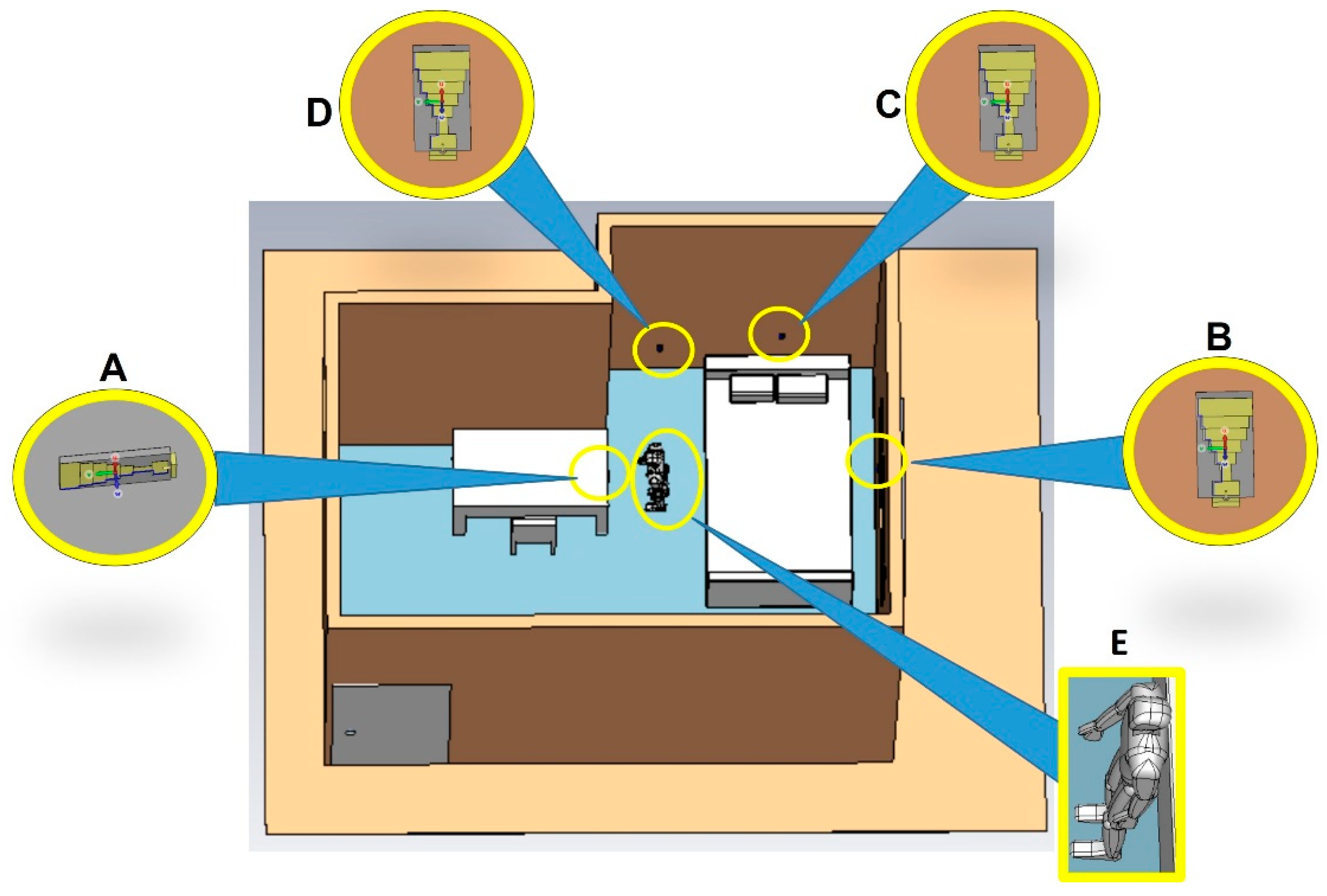 Sensors 22 08519 g007