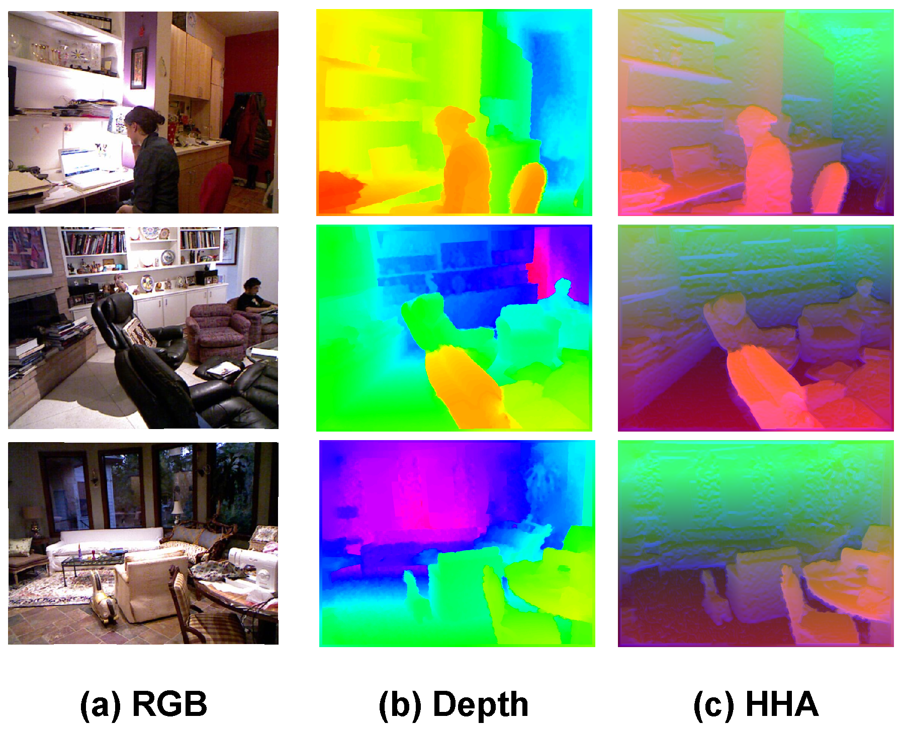 Sensors 22 08520 g001