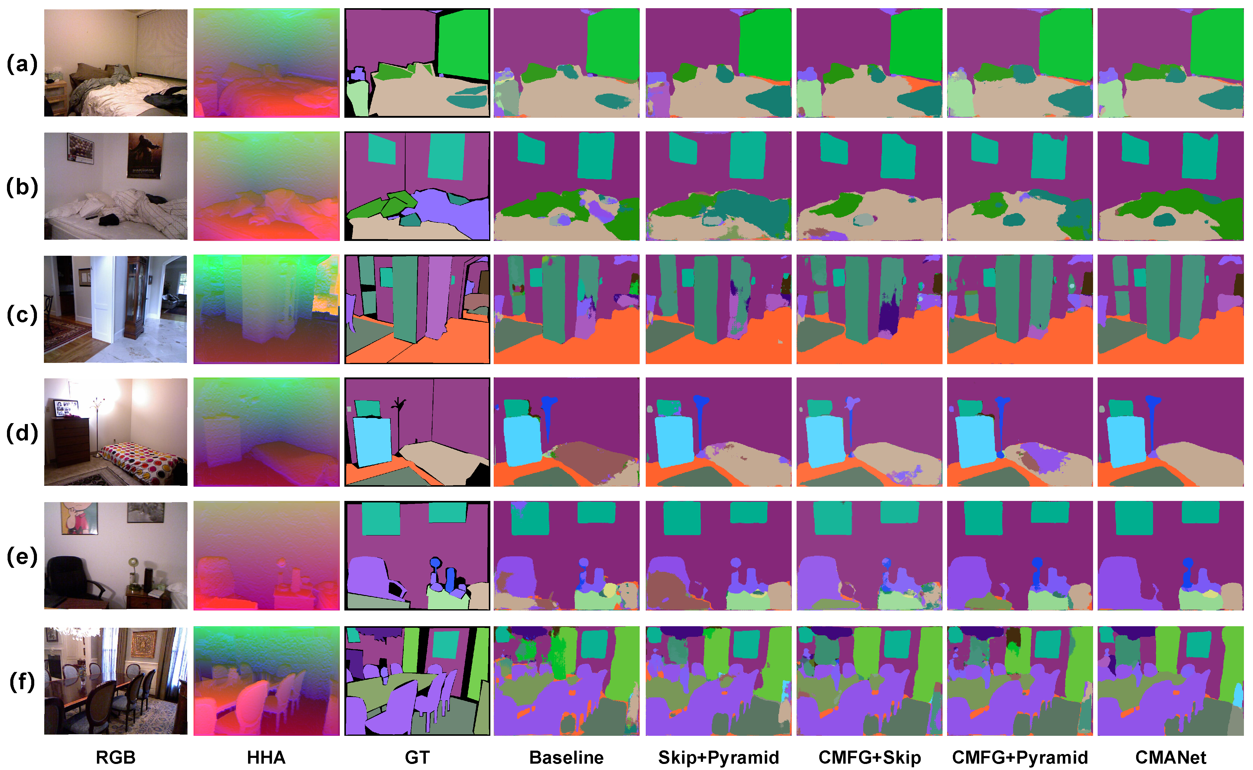 Sensors 22 08520 g008