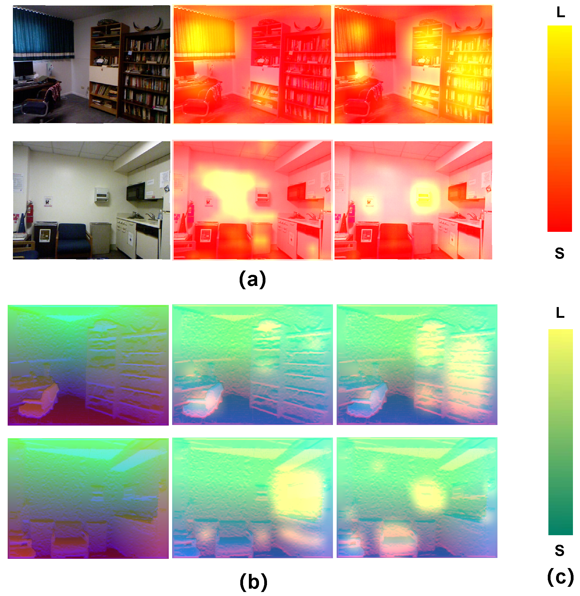 Sensors 22 08520 g010