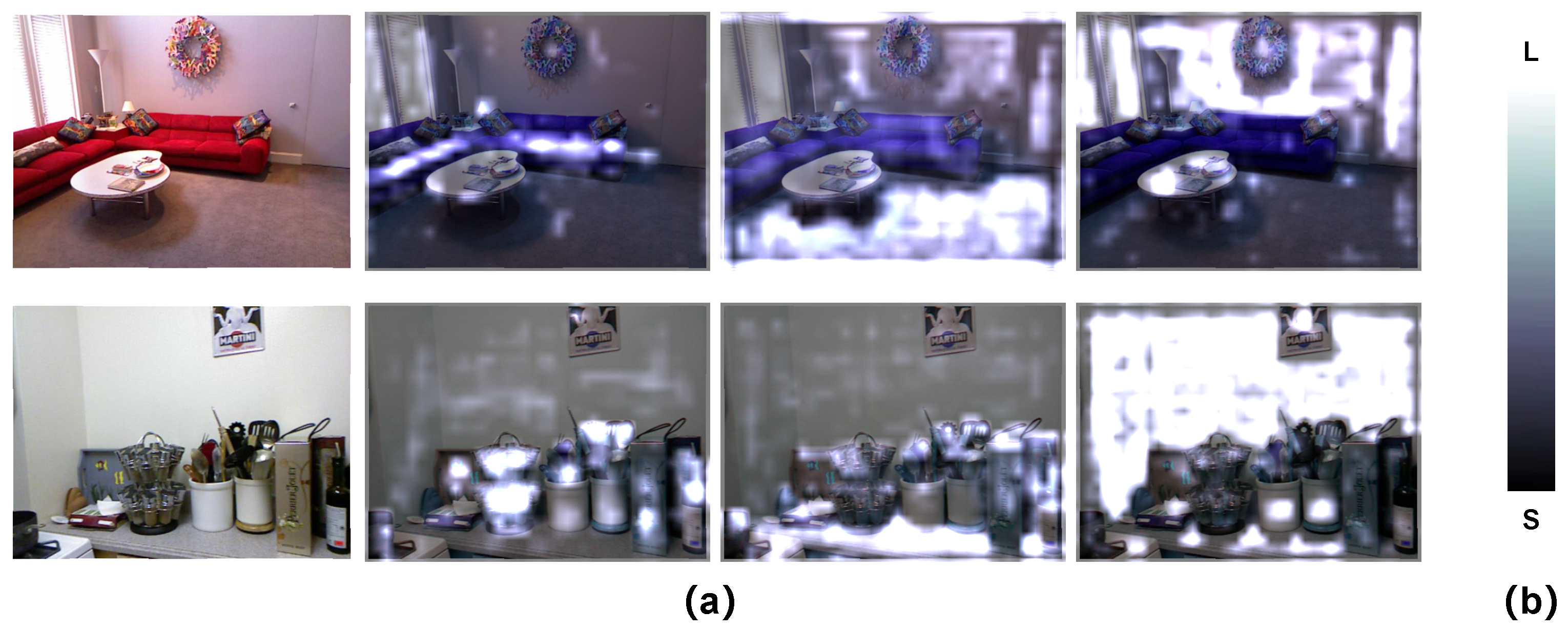 Sensors 22 08520 g011