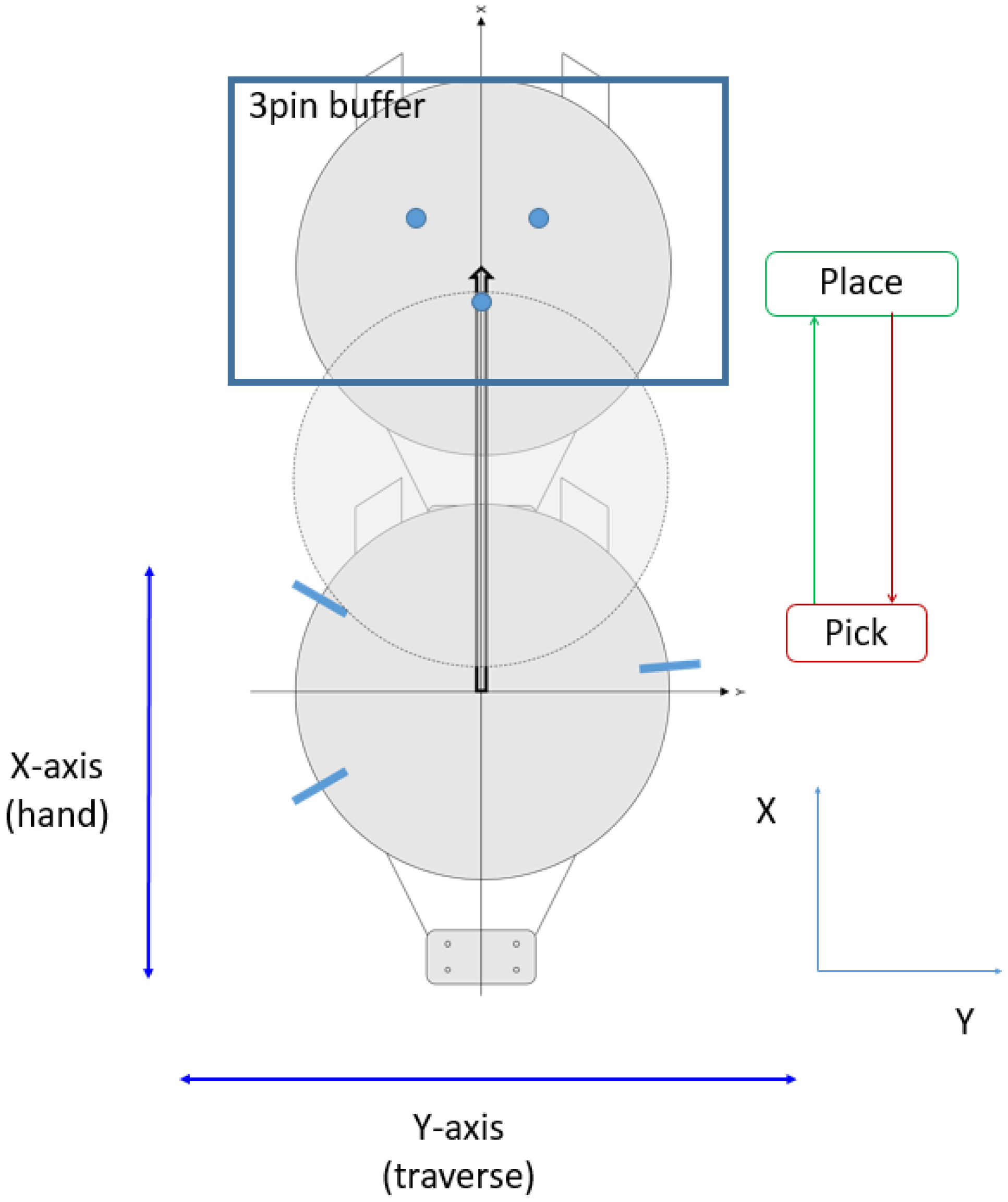 Sensors 22 08521 g006