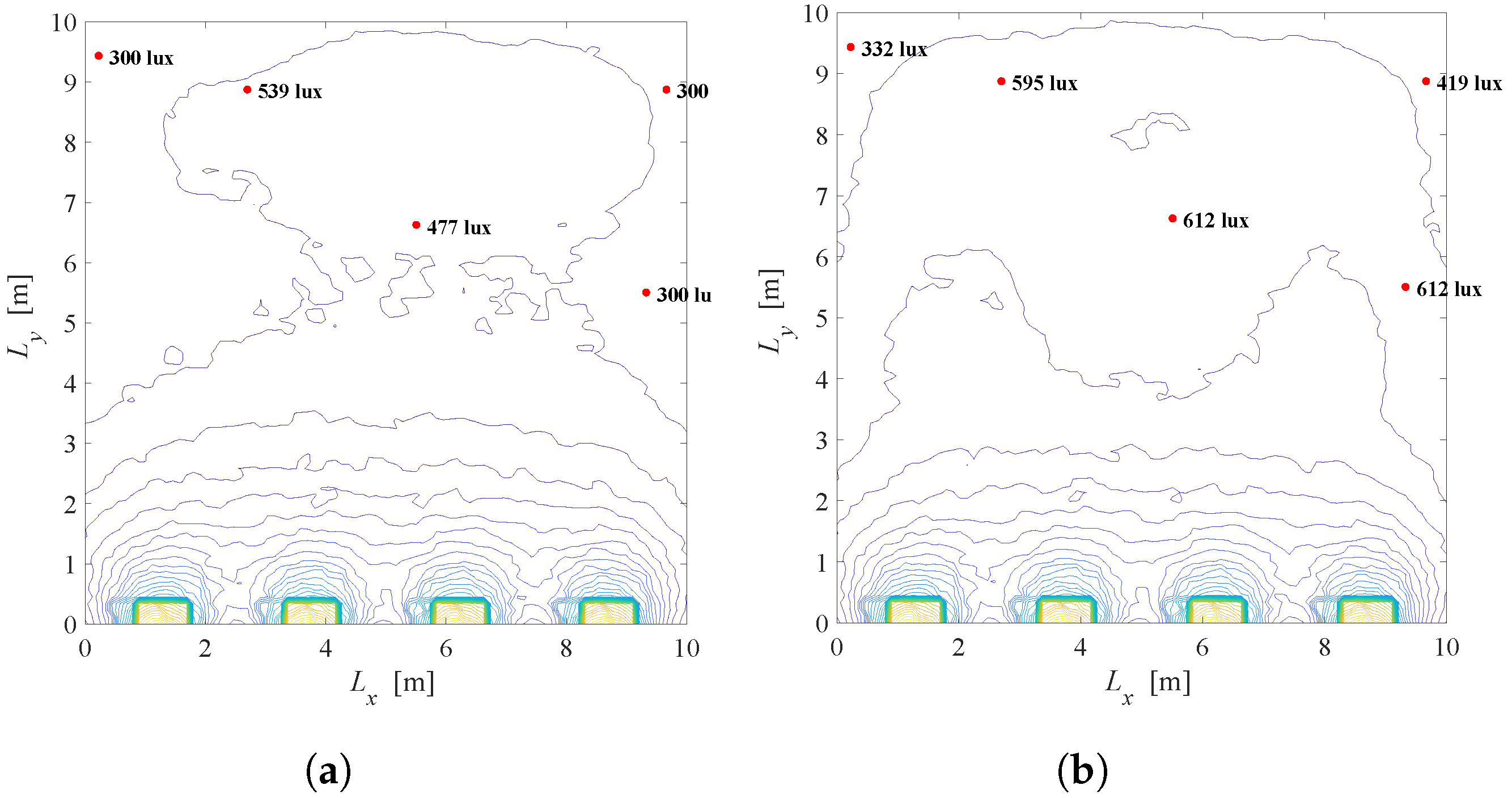 Sensors 22 08523 g017