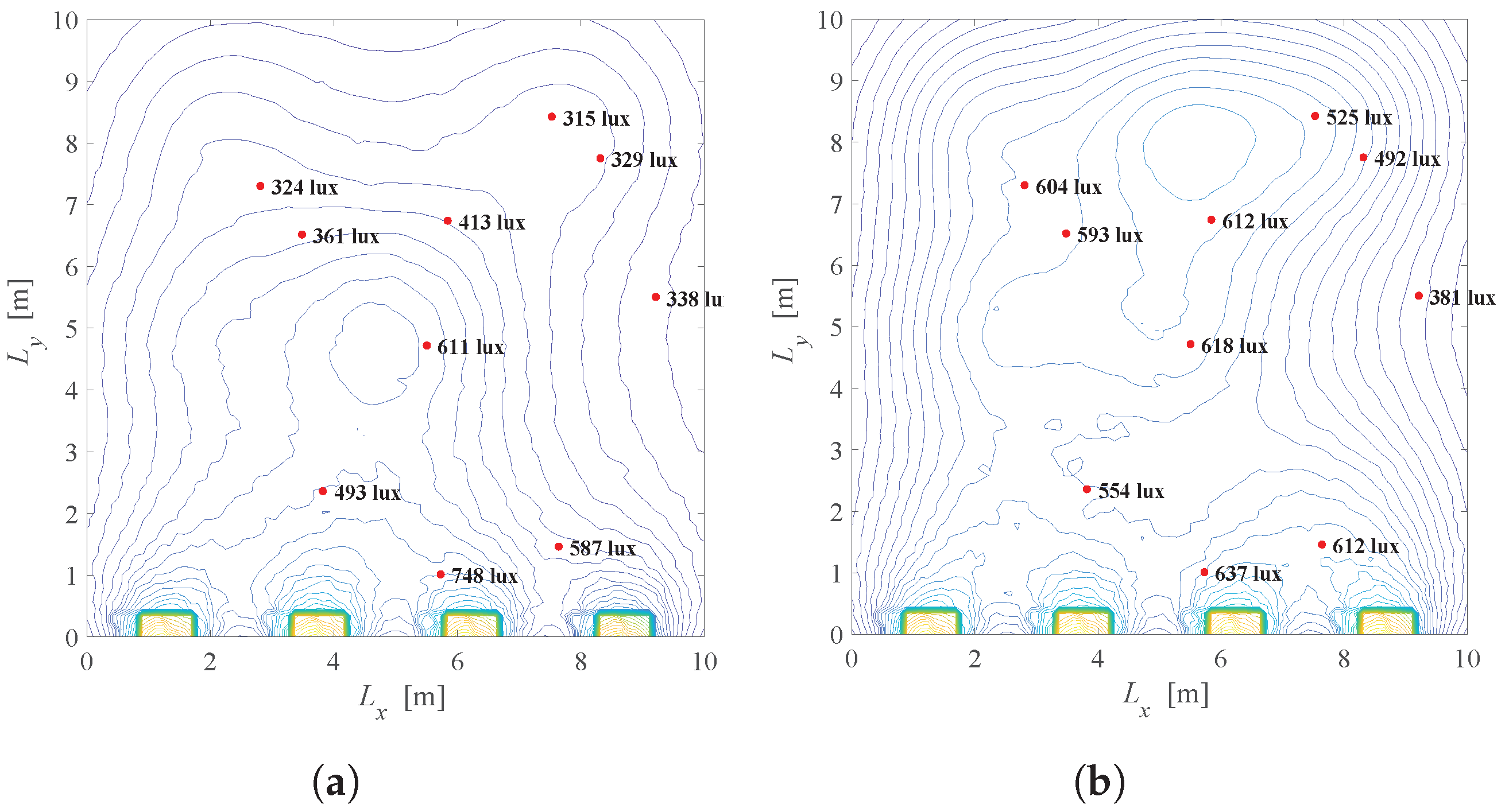 Sensors 22 08523 g020