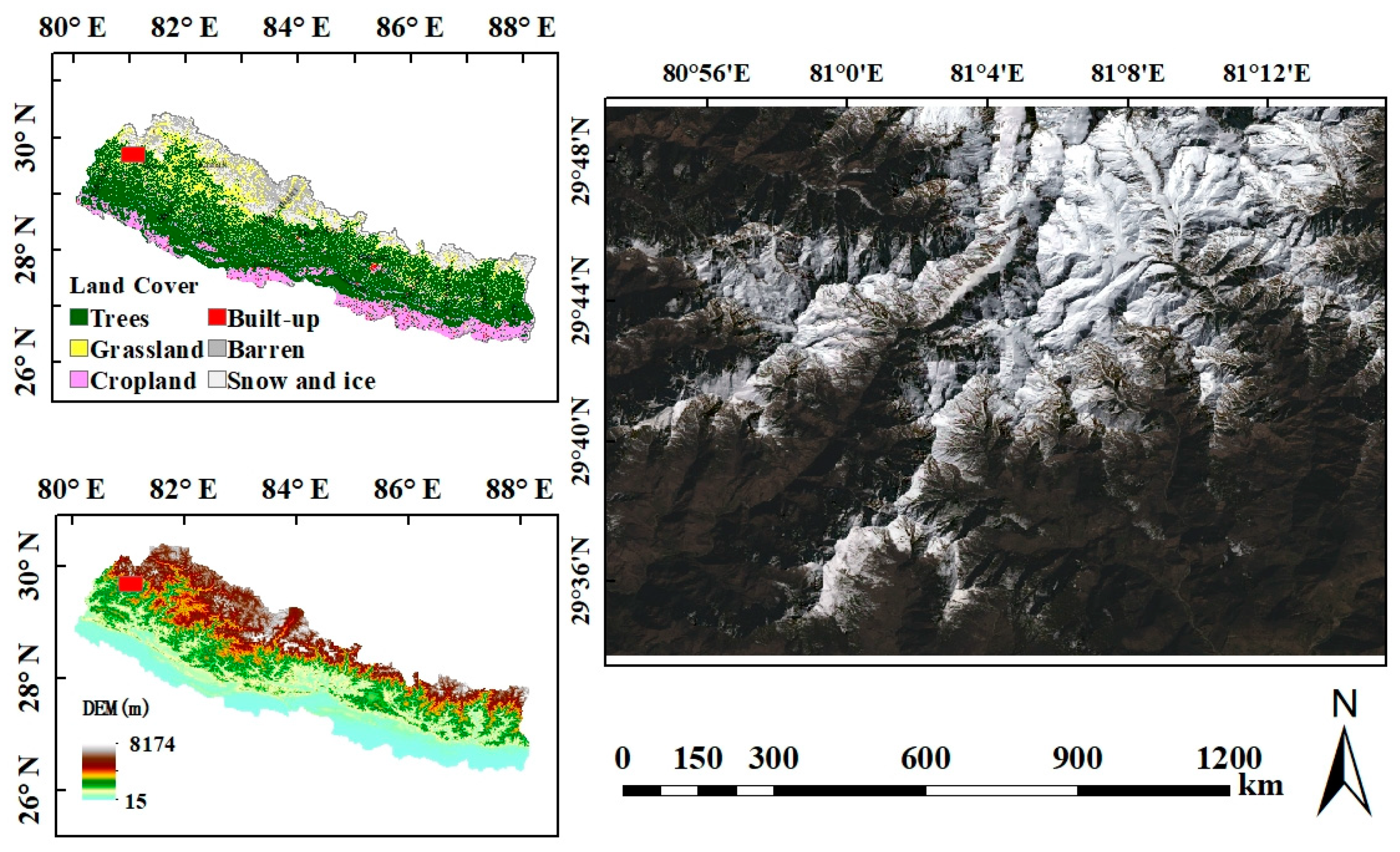 Sensors 22 08524 g001