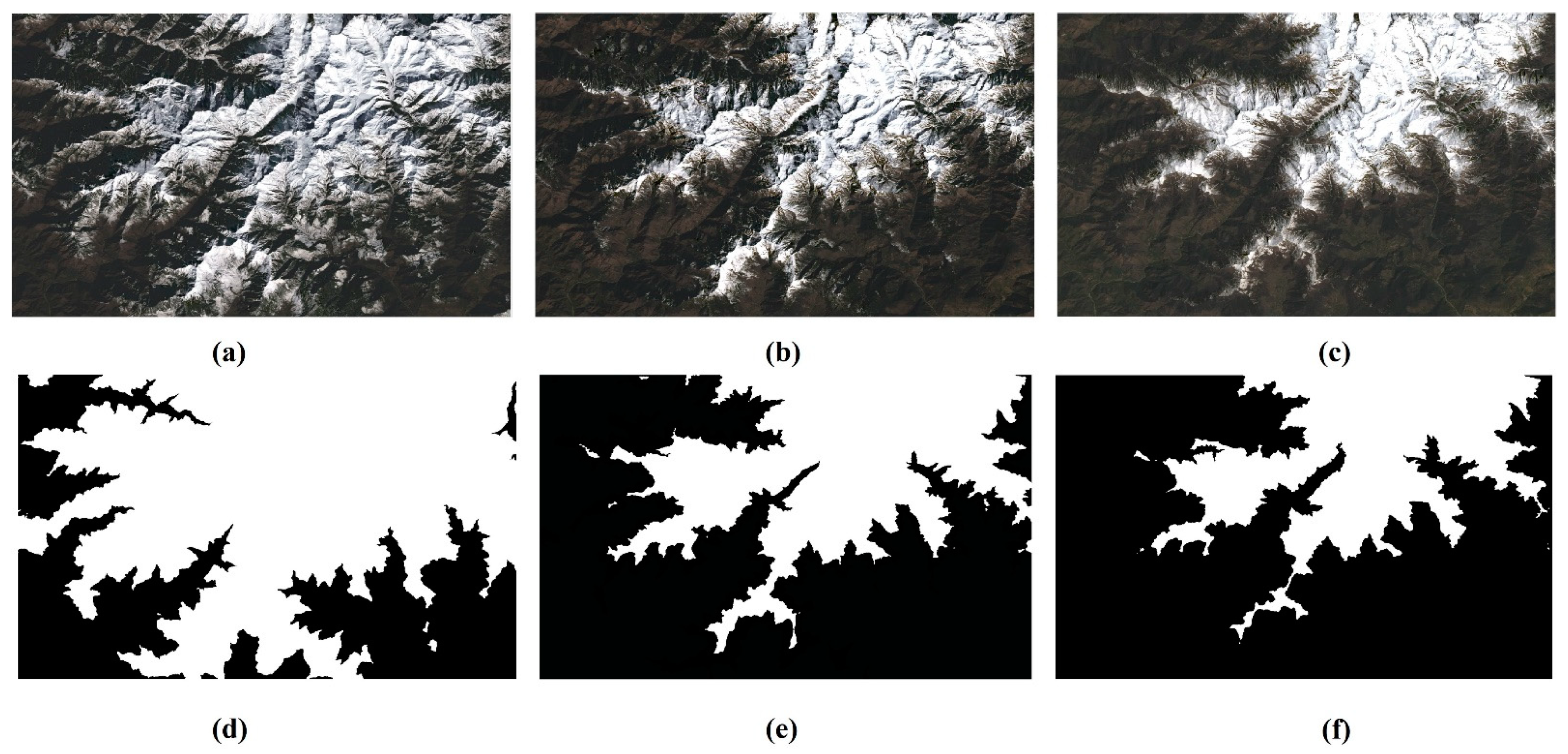 Sensors 22 08524 g005