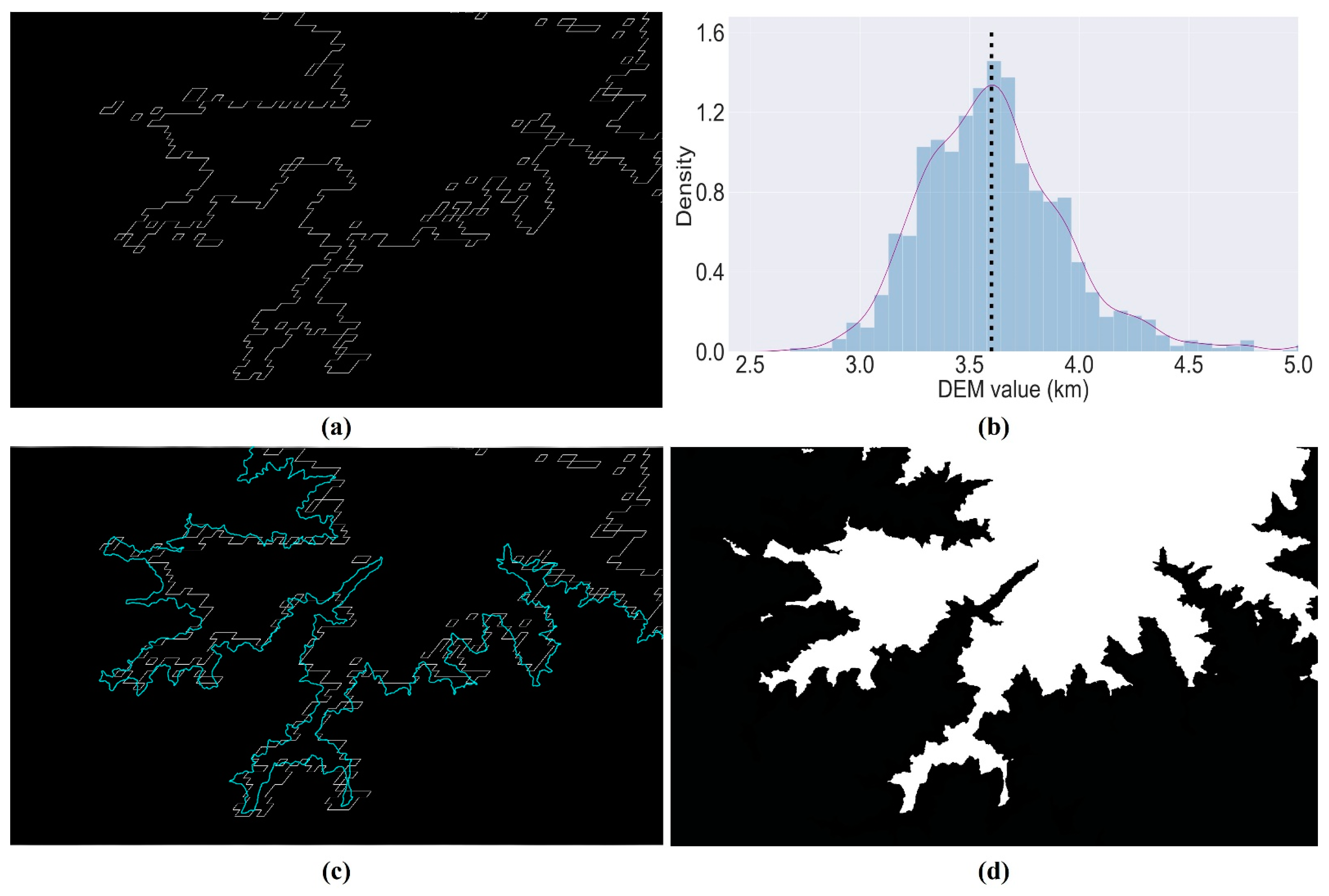 Sensors 22 08524 g006