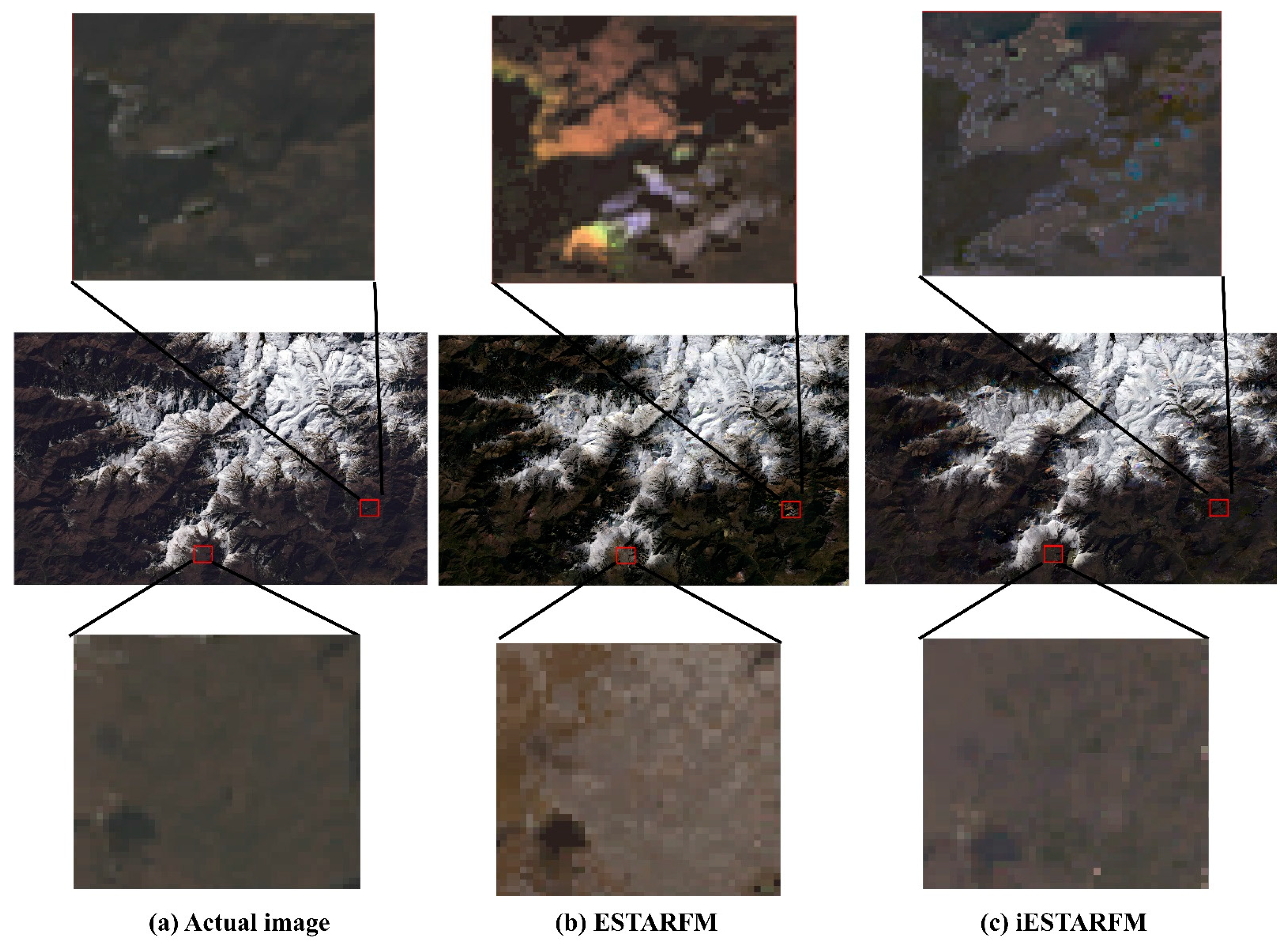 Sensors 22 08524 g007