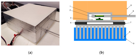 Sensors 22 08525 g002