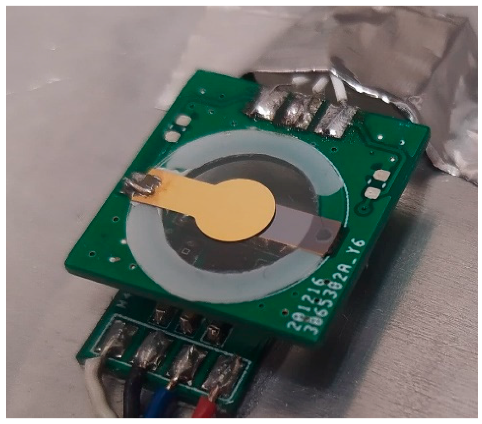 Sensors 22 08525 g003 Sensors 22 08525 g003